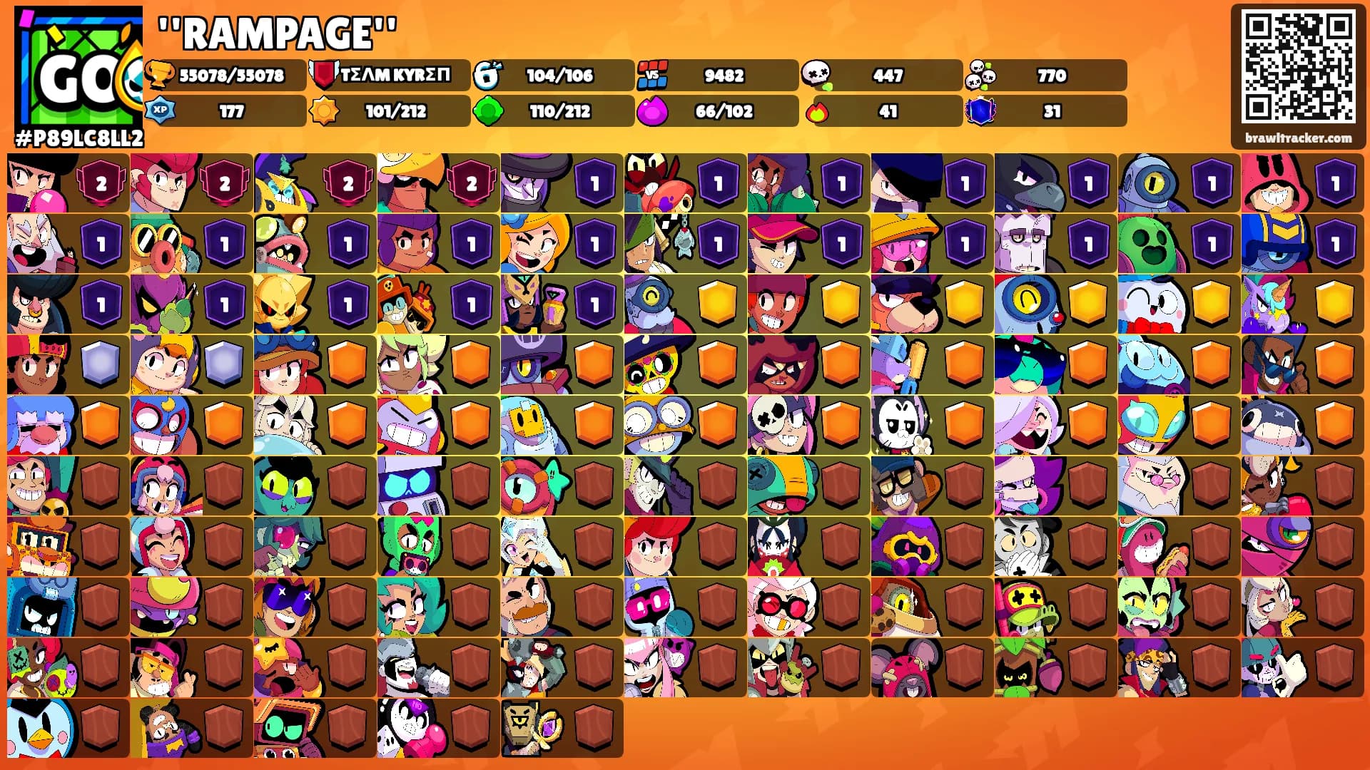 ''RAMPAGE'''s Ranks