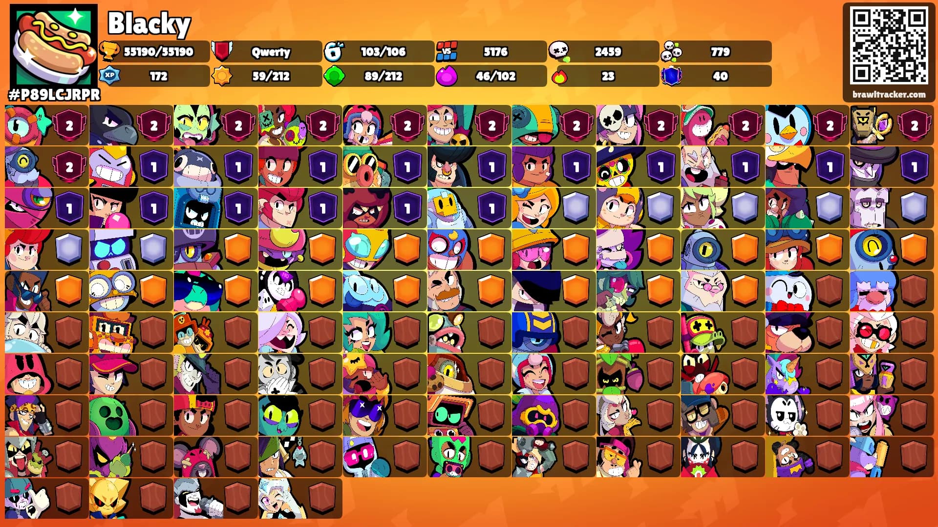 Blacky's Ranks