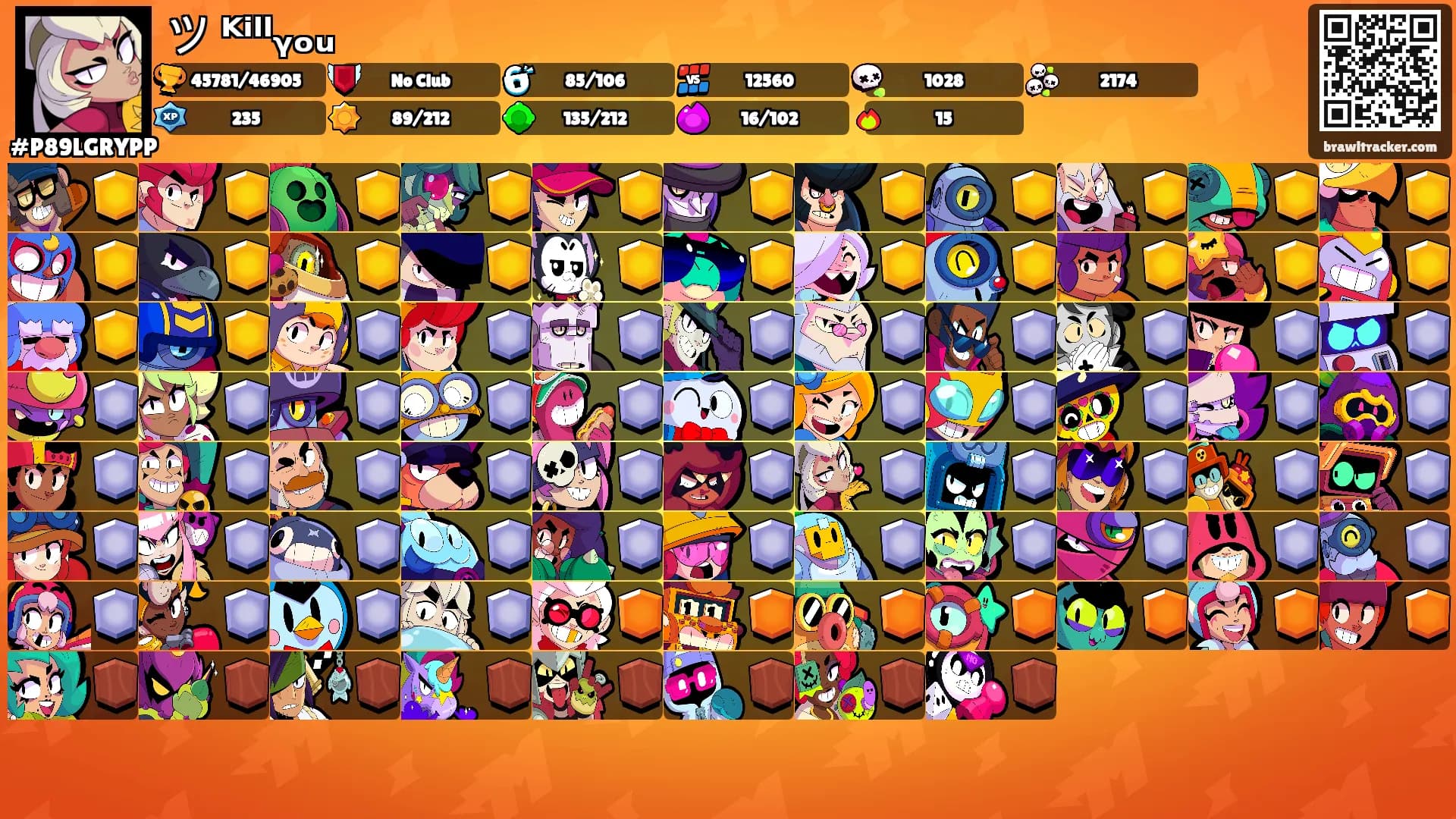 ツ ᴷⁱˡˡᵧₒᵤ's Ranks
