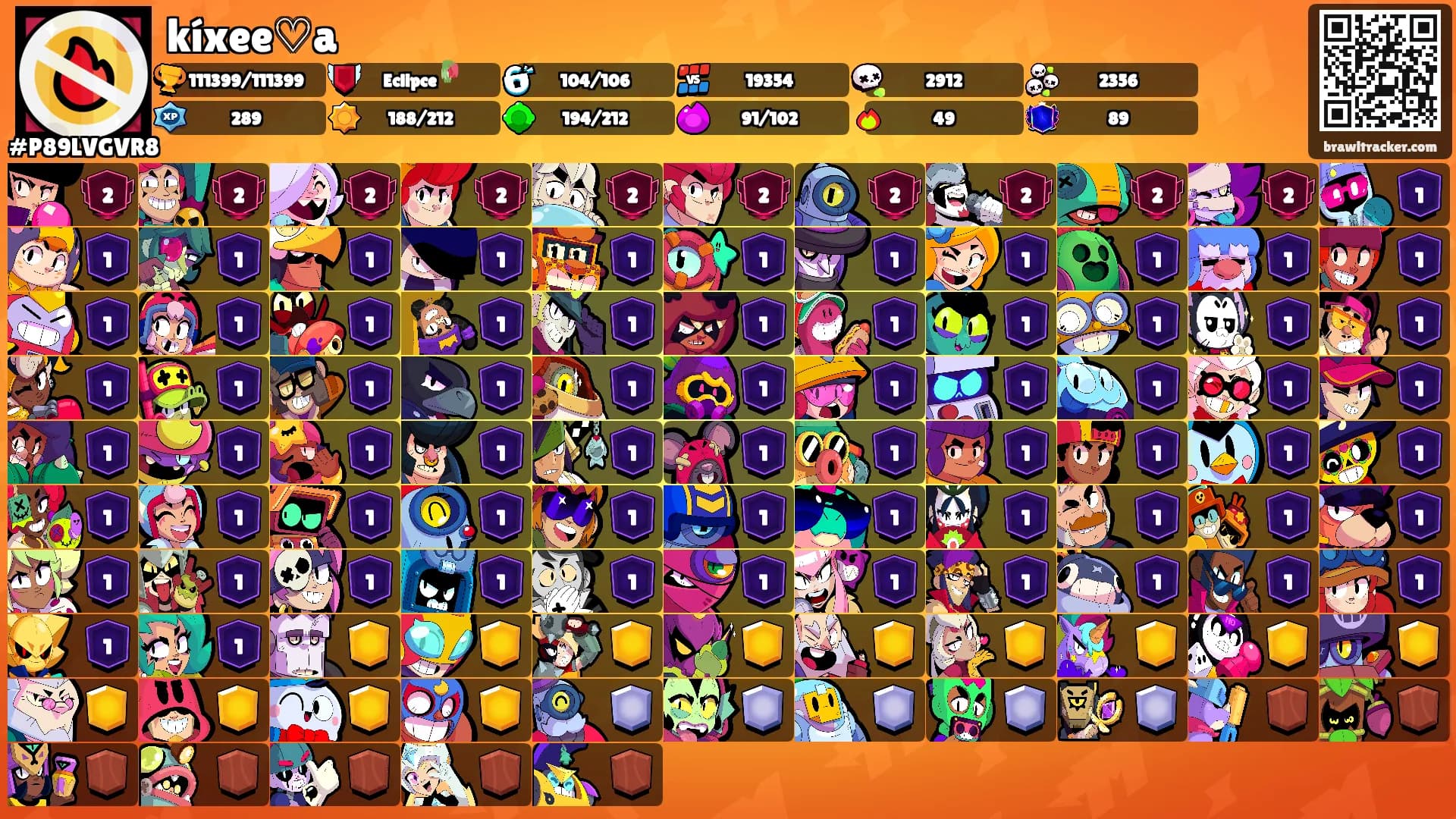 kíxee♡a's Ranks
