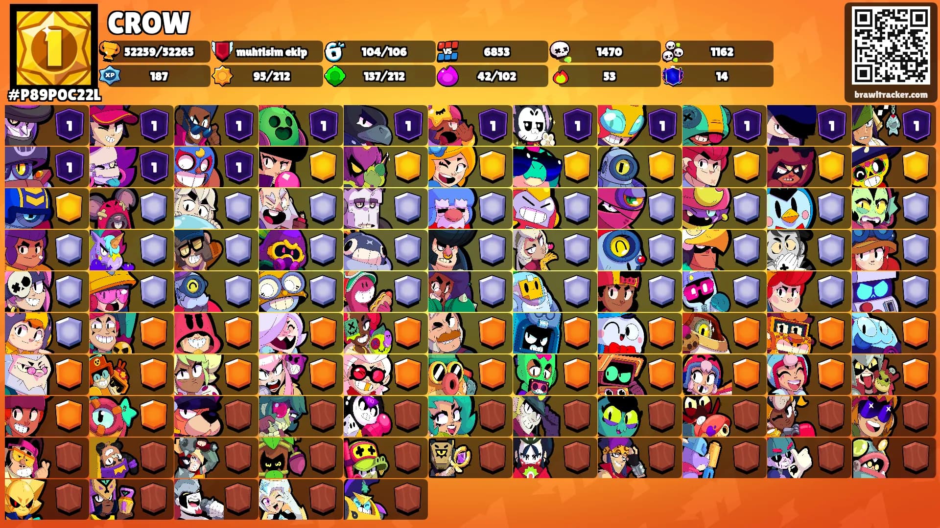 CROW's Ranks