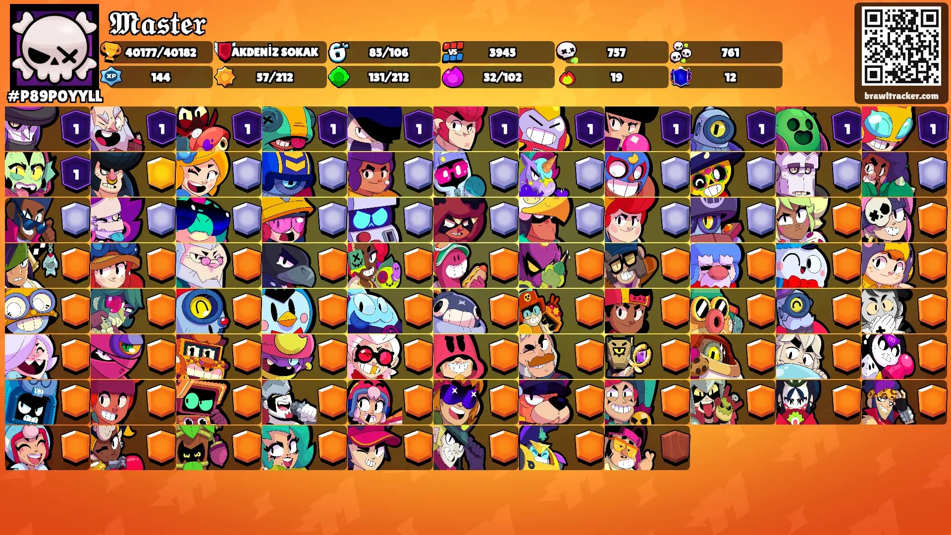 𝕸𝖆𝖘𝖙𝖊𝖗's Ranks
