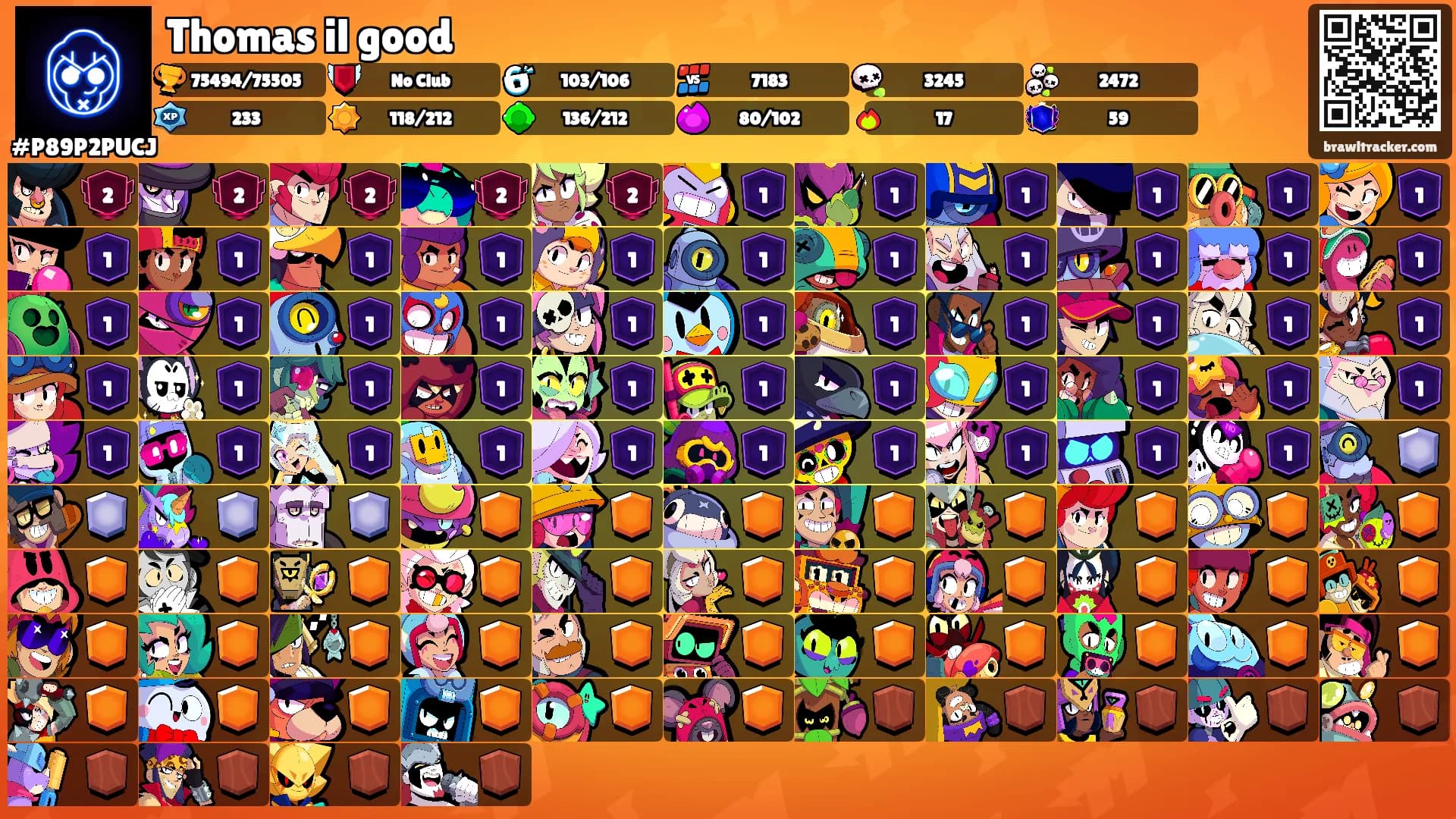 Thomas il good's Ranks