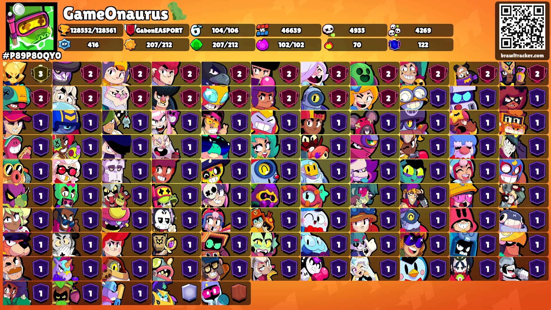 GameOnaurus🦖's Ranks