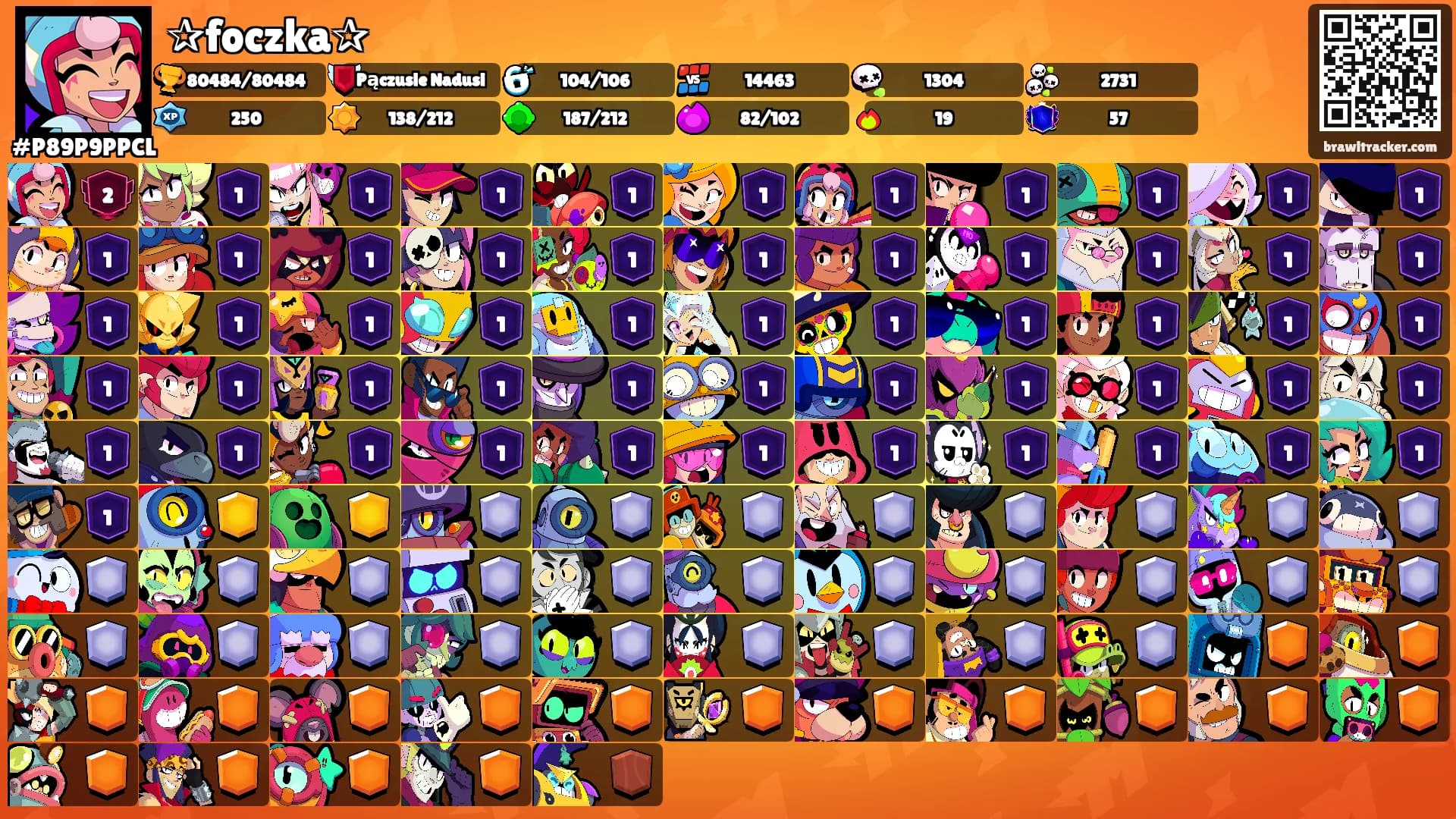 ✰foczka✰'s Ranks