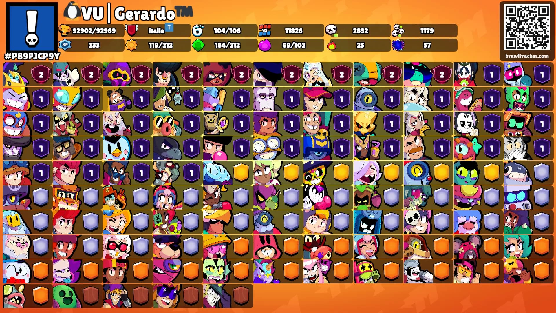 🐧VU|Gerardo™️'s Ranks