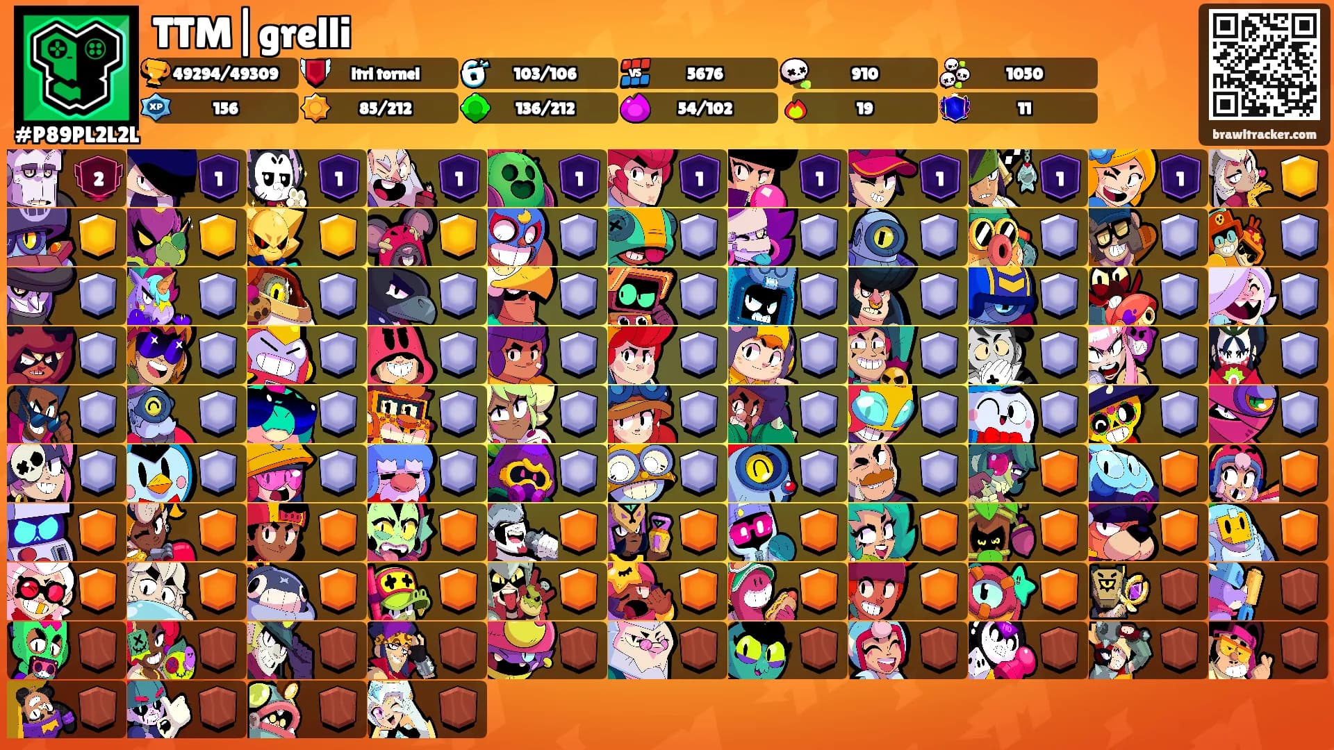 TTM|grelli's Ranks