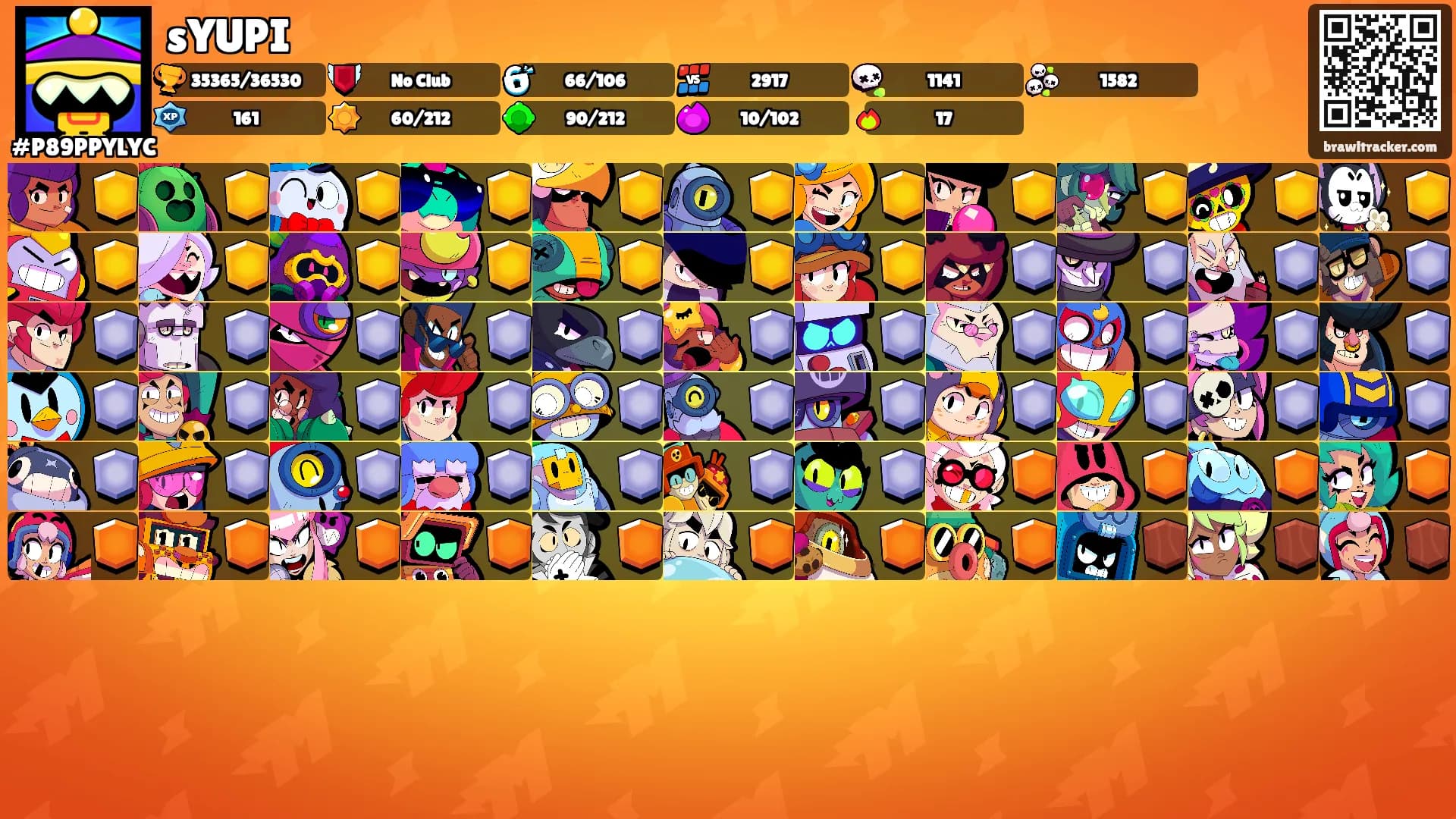 sYUPI's Ranks