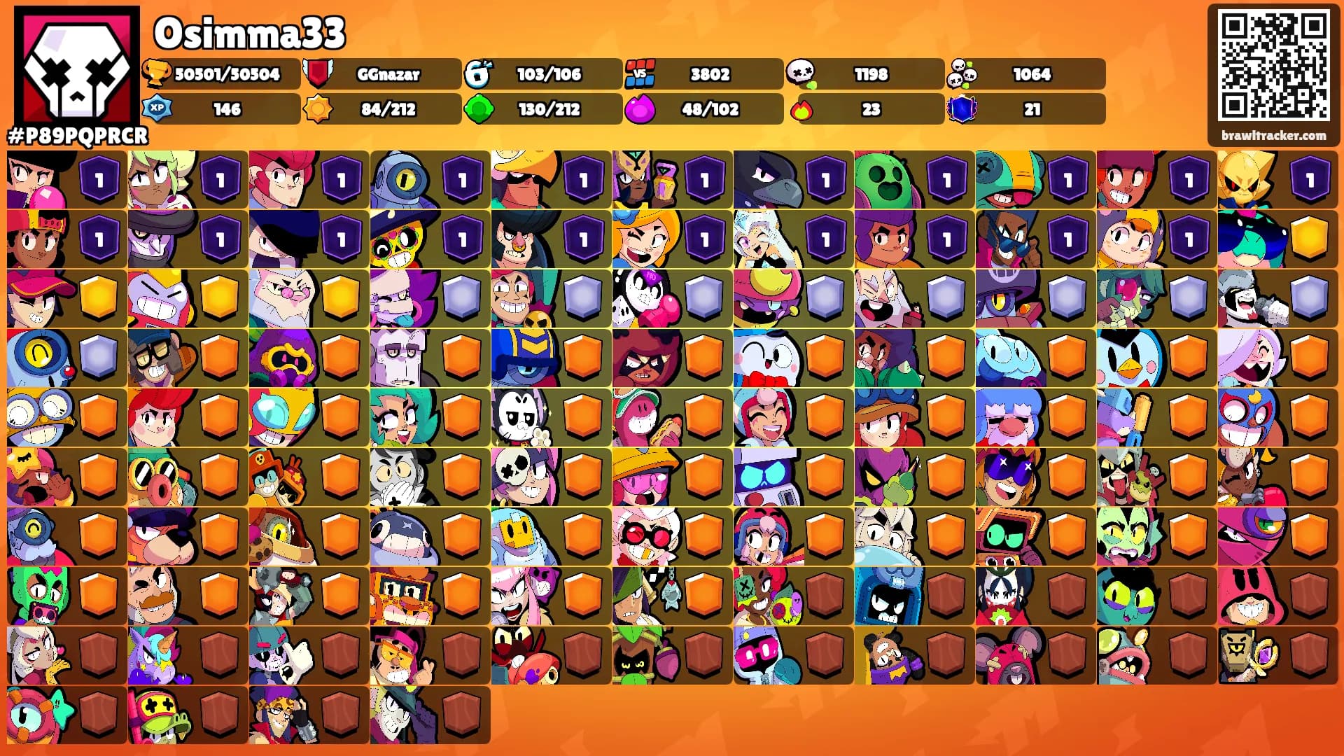 Osimma33's Ranks