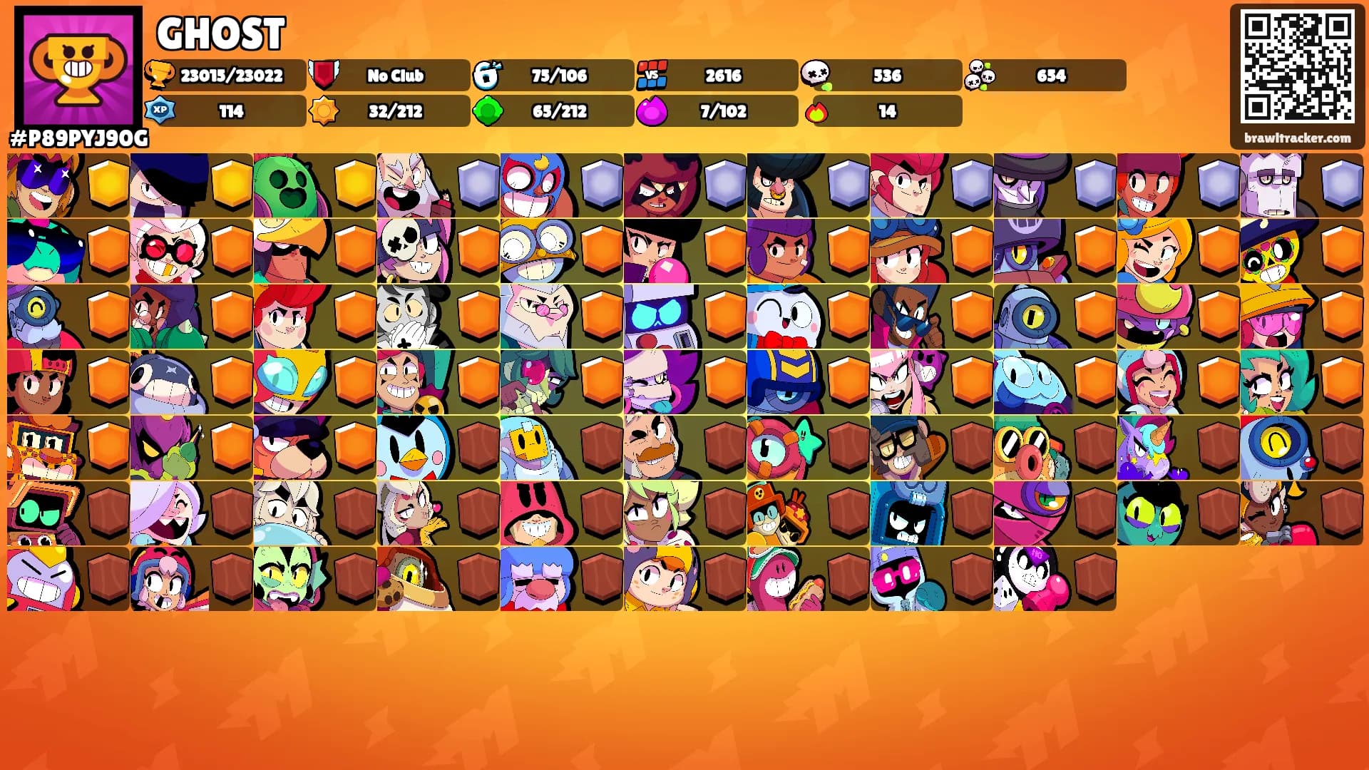 GHOST's Ranks