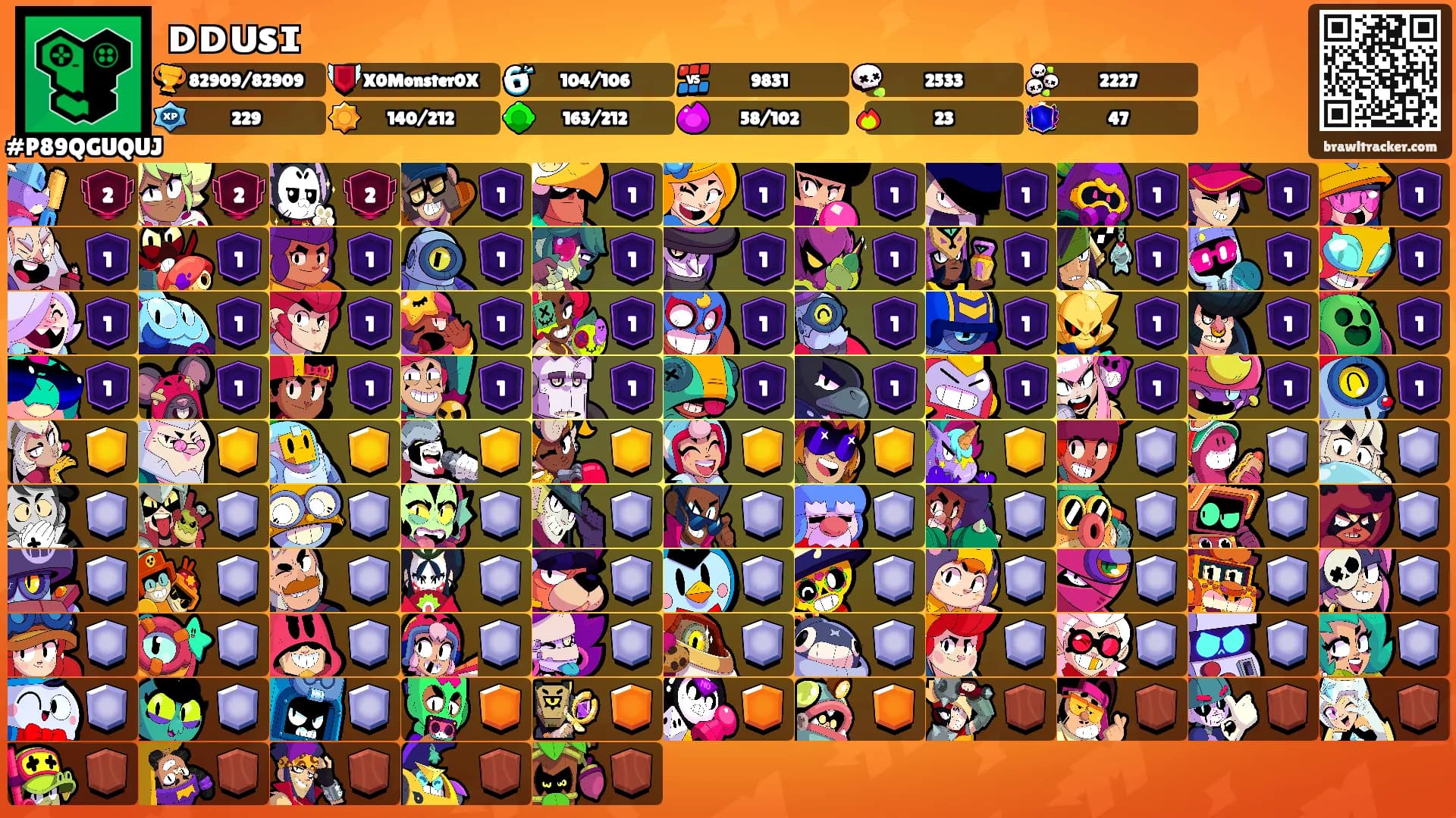 ᴅᴅᴜsɪ's Ranks