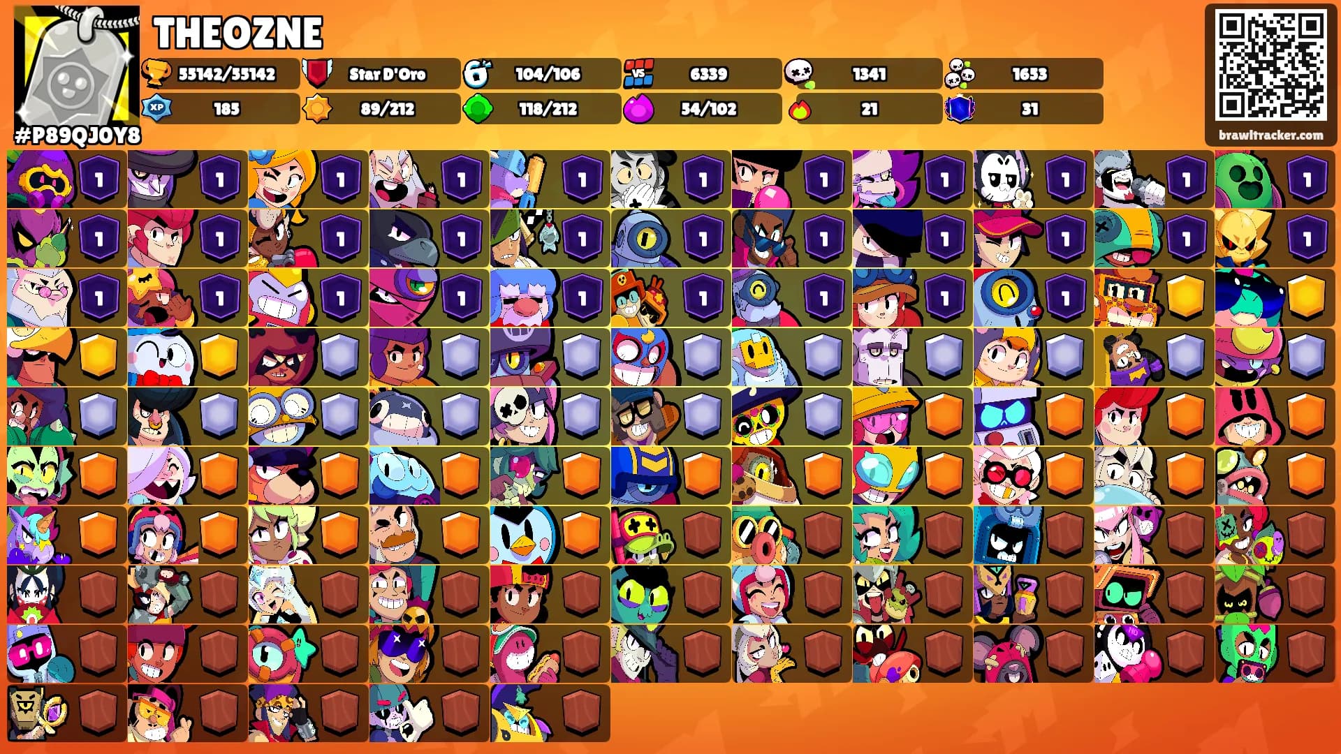 THEOZNE's Ranks