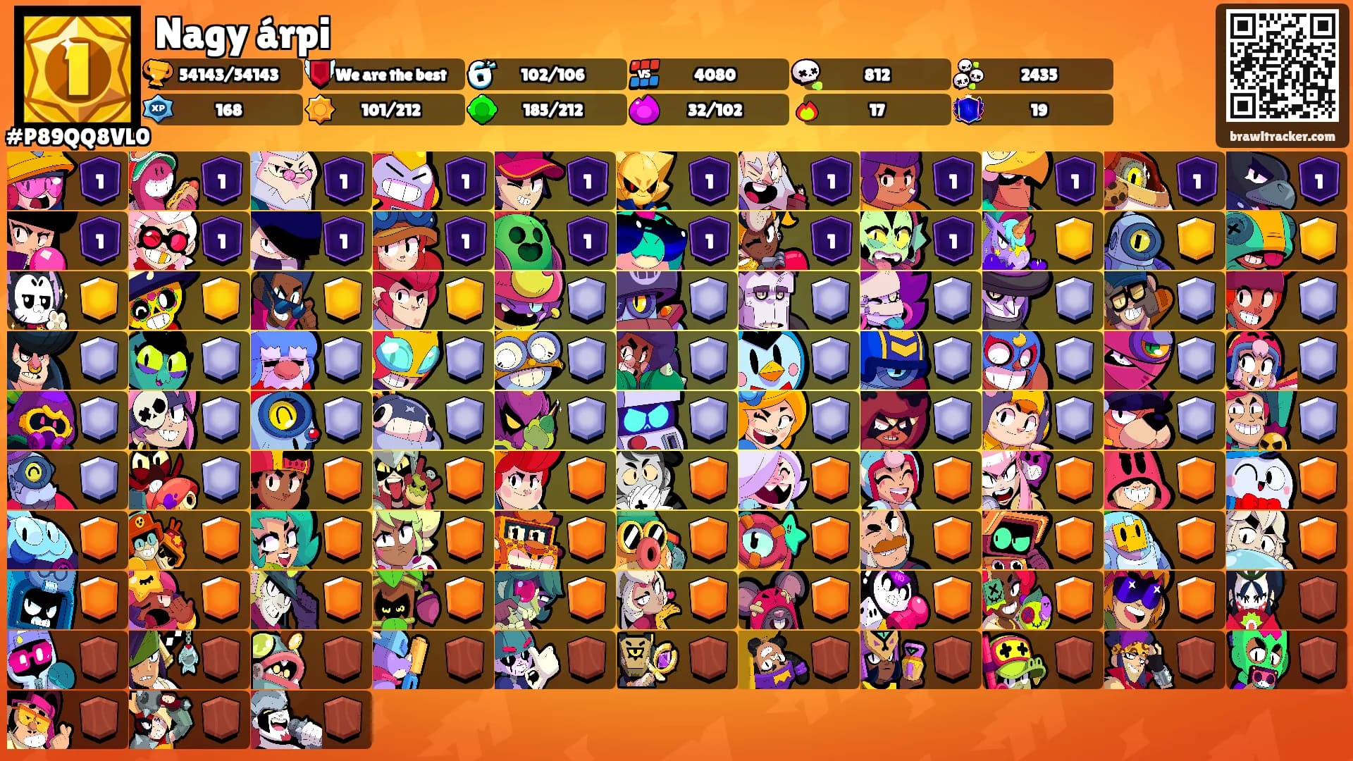 Nagy árpi's Ranks