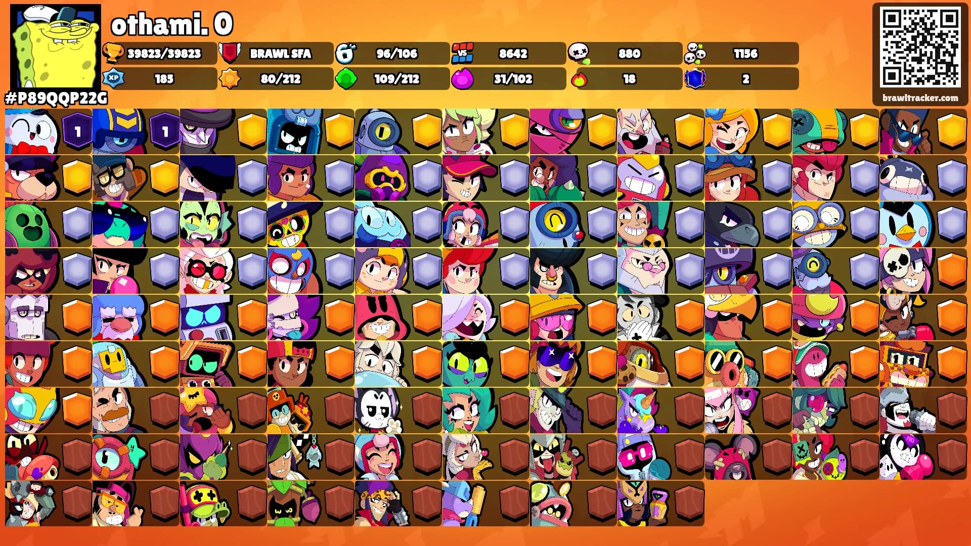 othami. 0's Ranks