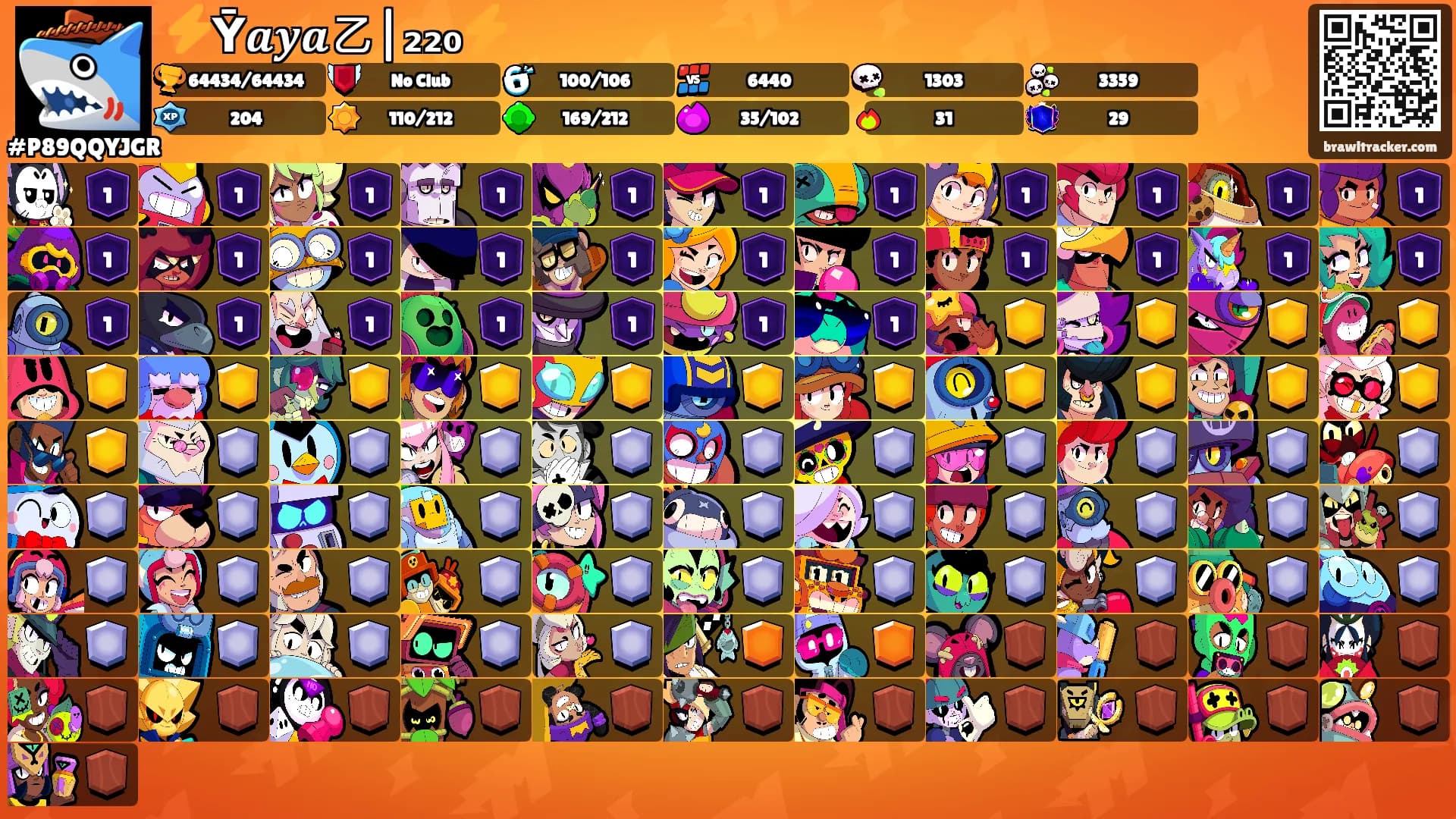 ⚡Ῡ𝒂𝒚𝒂乙|₂₂₀⚡'s Ranks