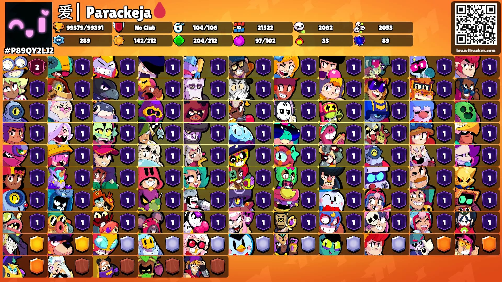 爱| Parackeja🩸's Ranks