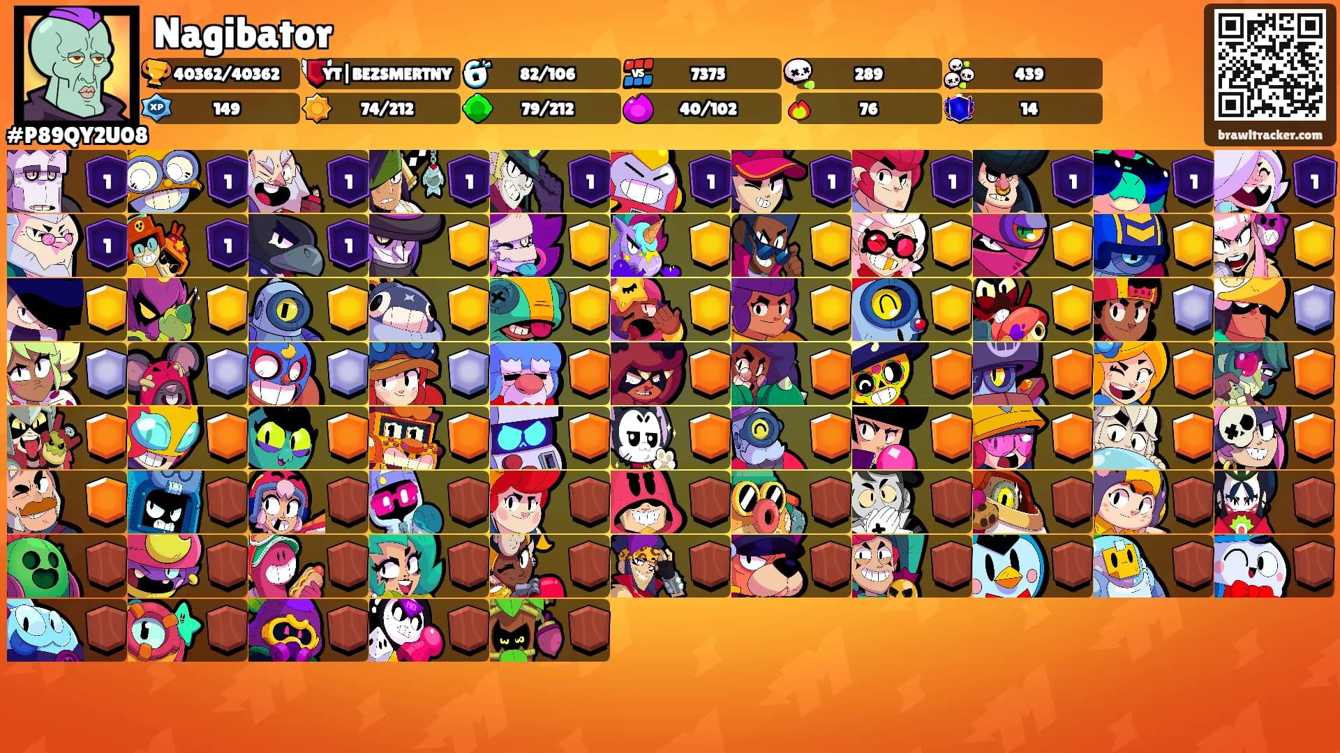 Nagibator's Ranks