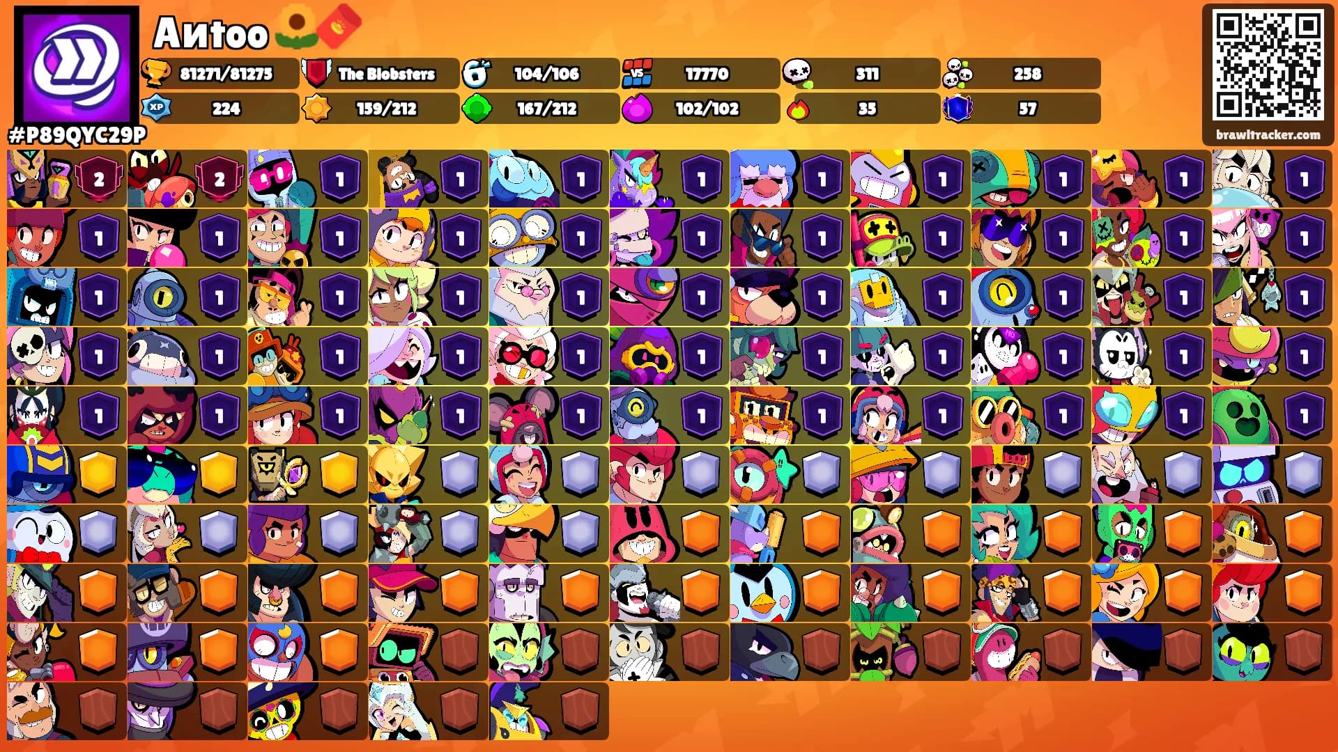Aиtoo 🌻🧧's Ranks