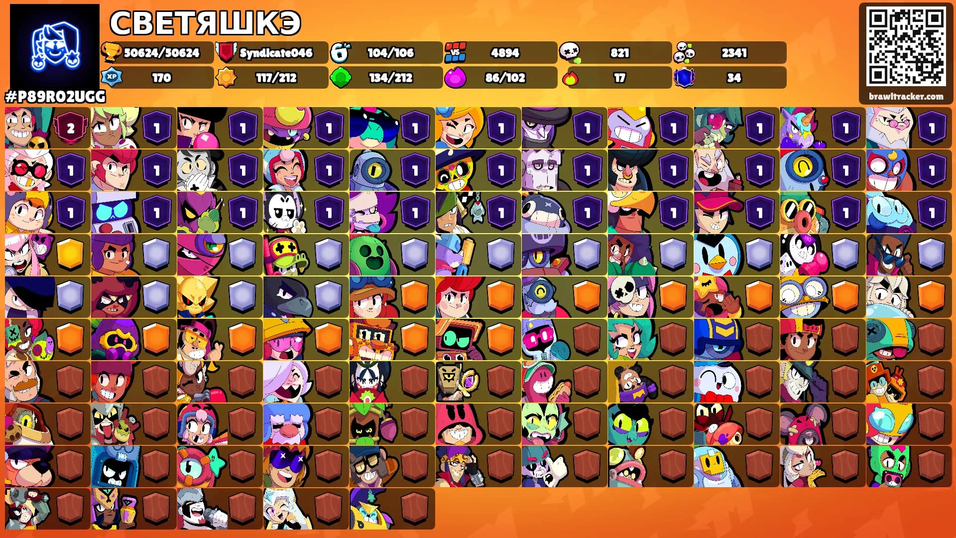 СВЕТЯШКЭ's Ranks
