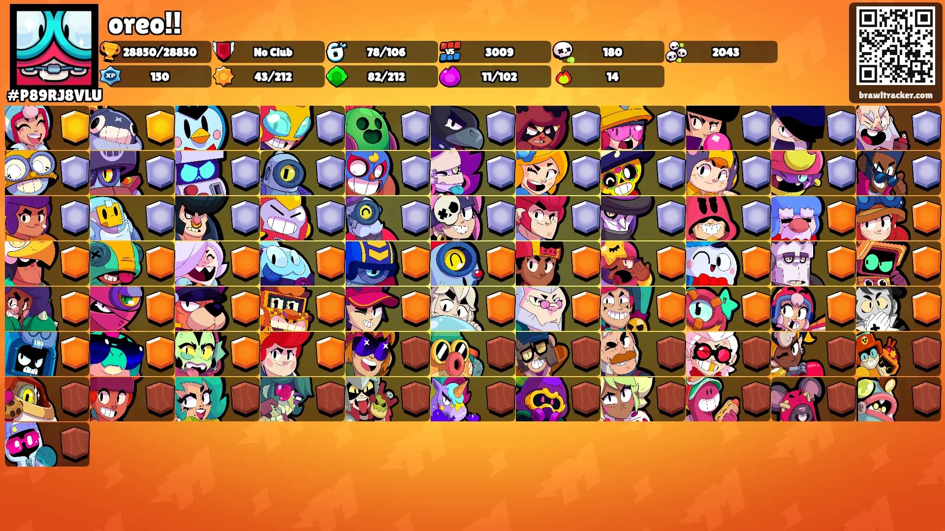 oreo!!'s Ranks