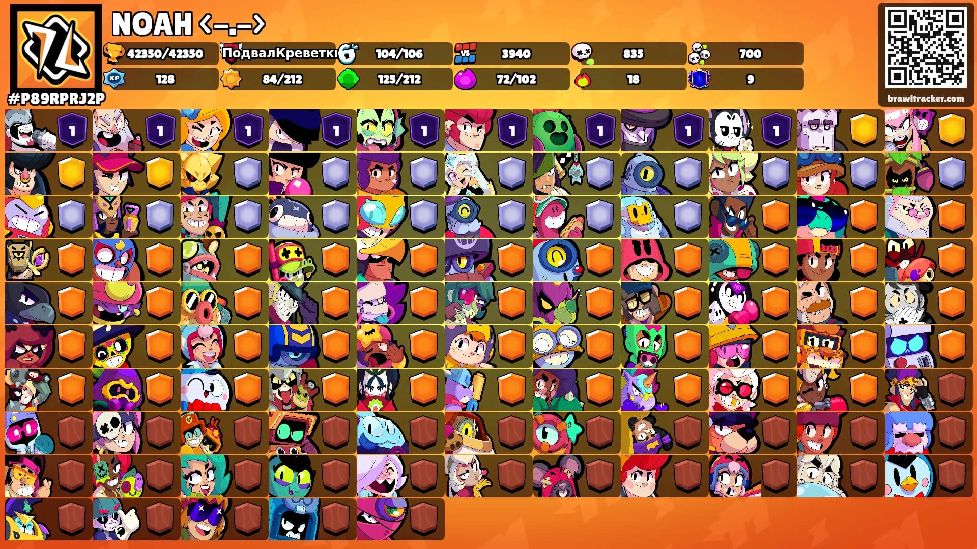 NOAH <-.->'s Ranks