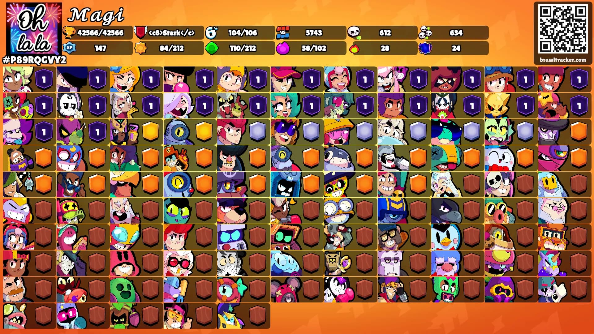 𝓜𝓪𝓰𝓲's Ranks