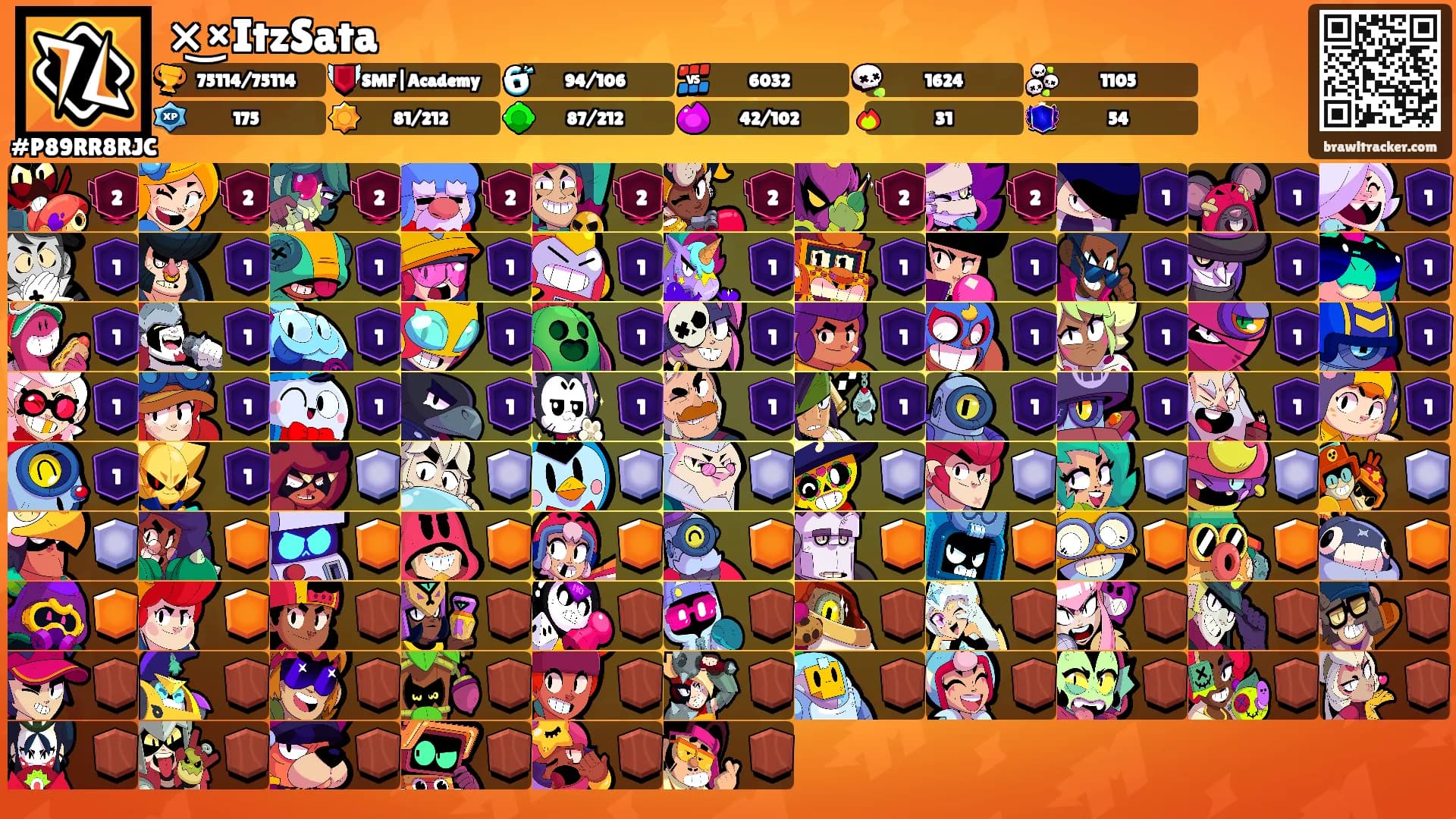 ×͜×ItzSata's Ranks