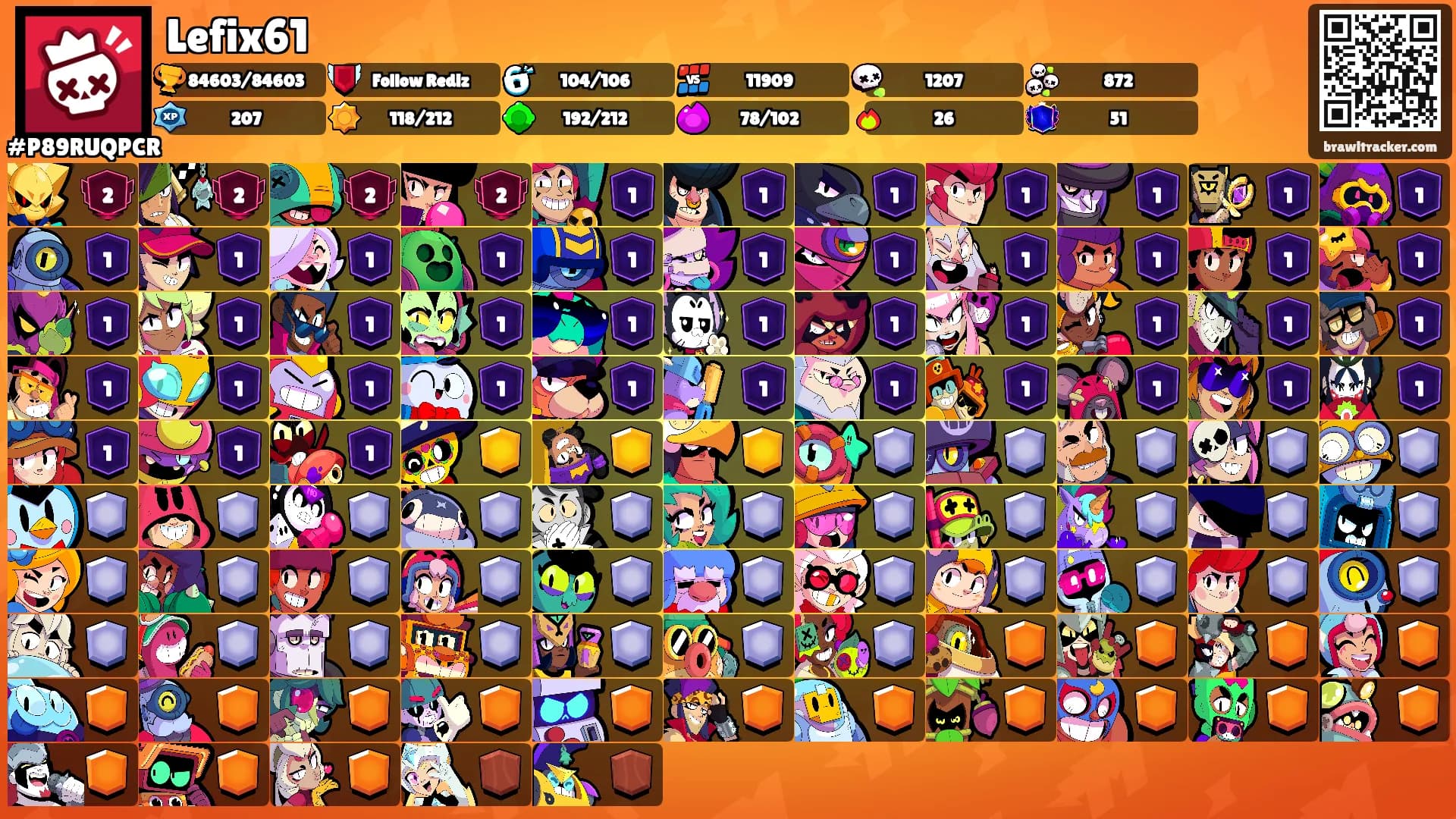 Lefix61's Ranks