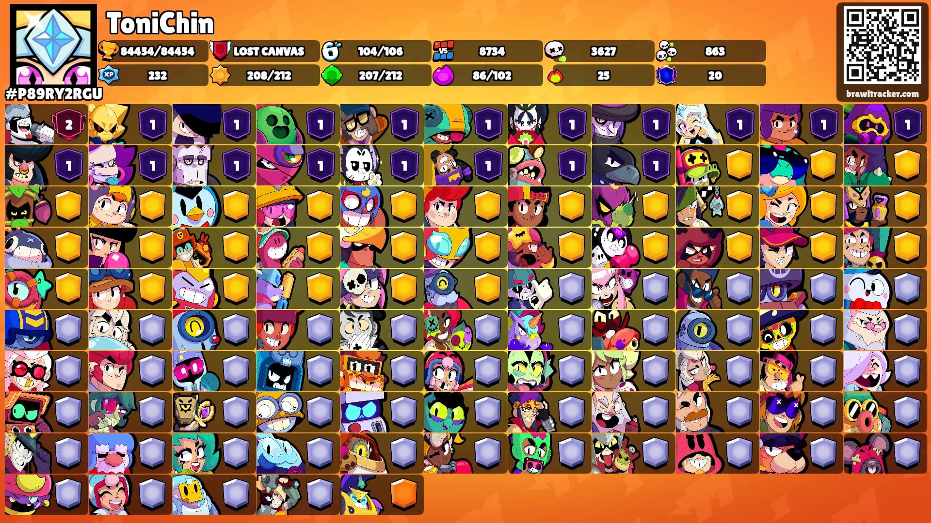 ToniChin's Ranks