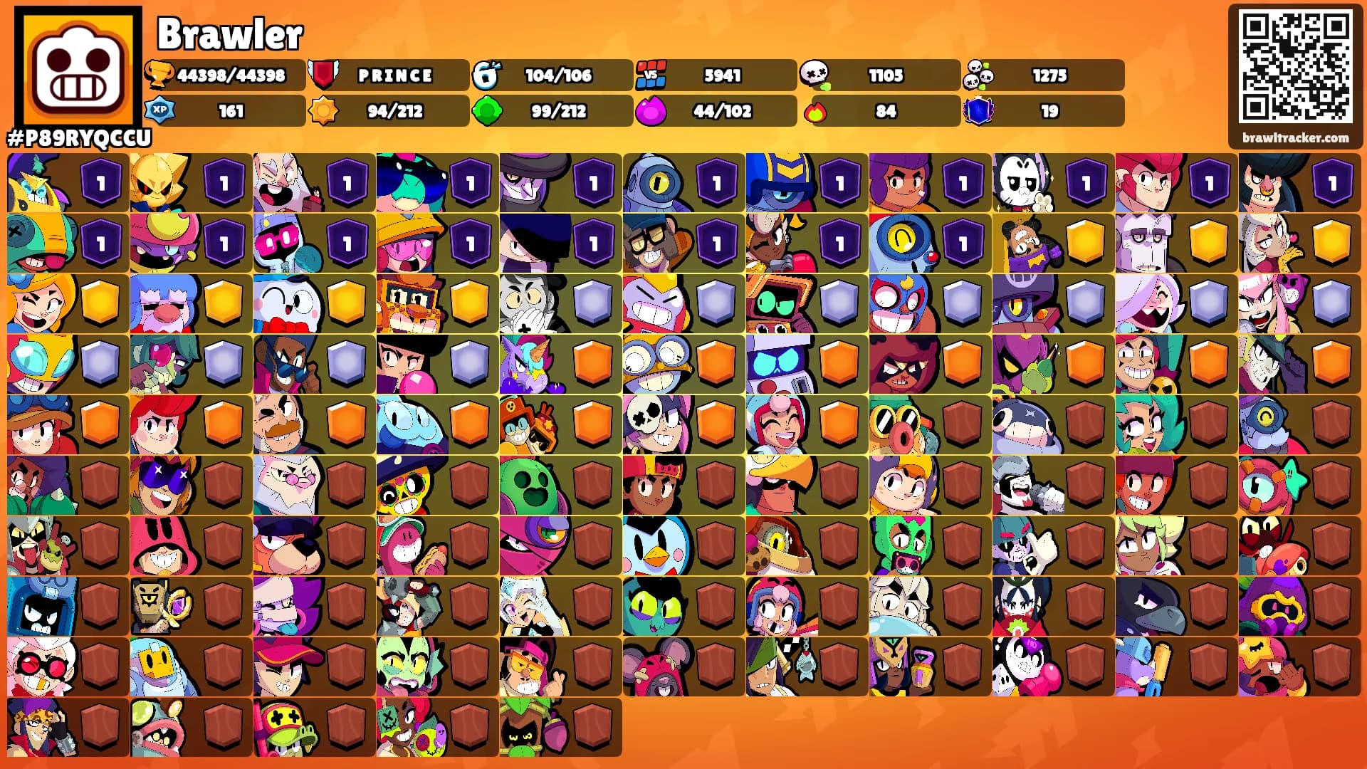 Brawler's Ranks