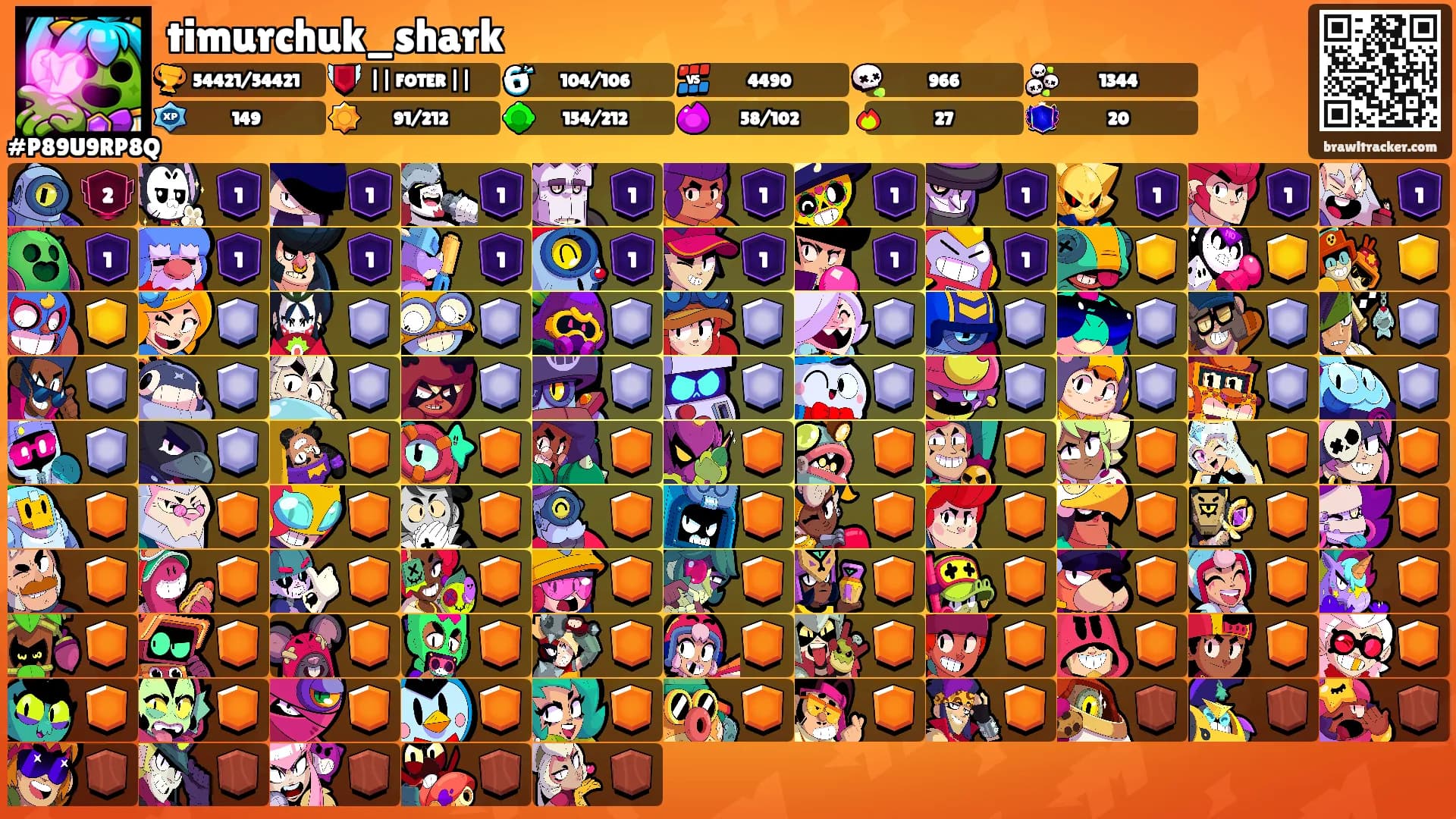 timurchuk_shark's Ranks