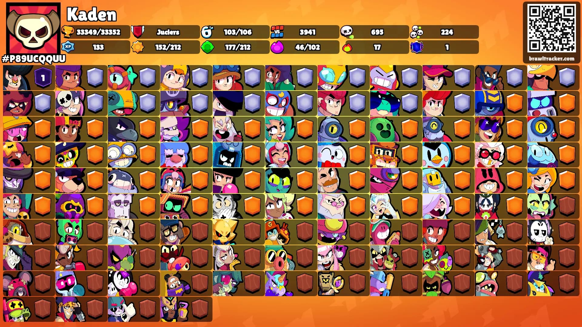 Kaden's Ranks