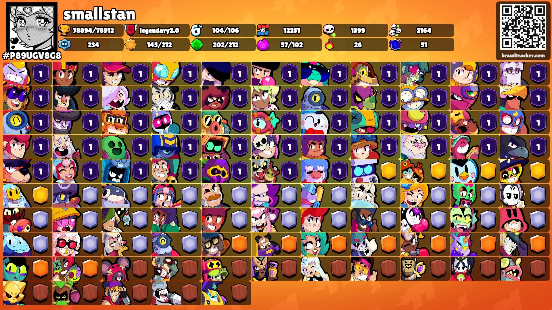 smallstan's Ranks