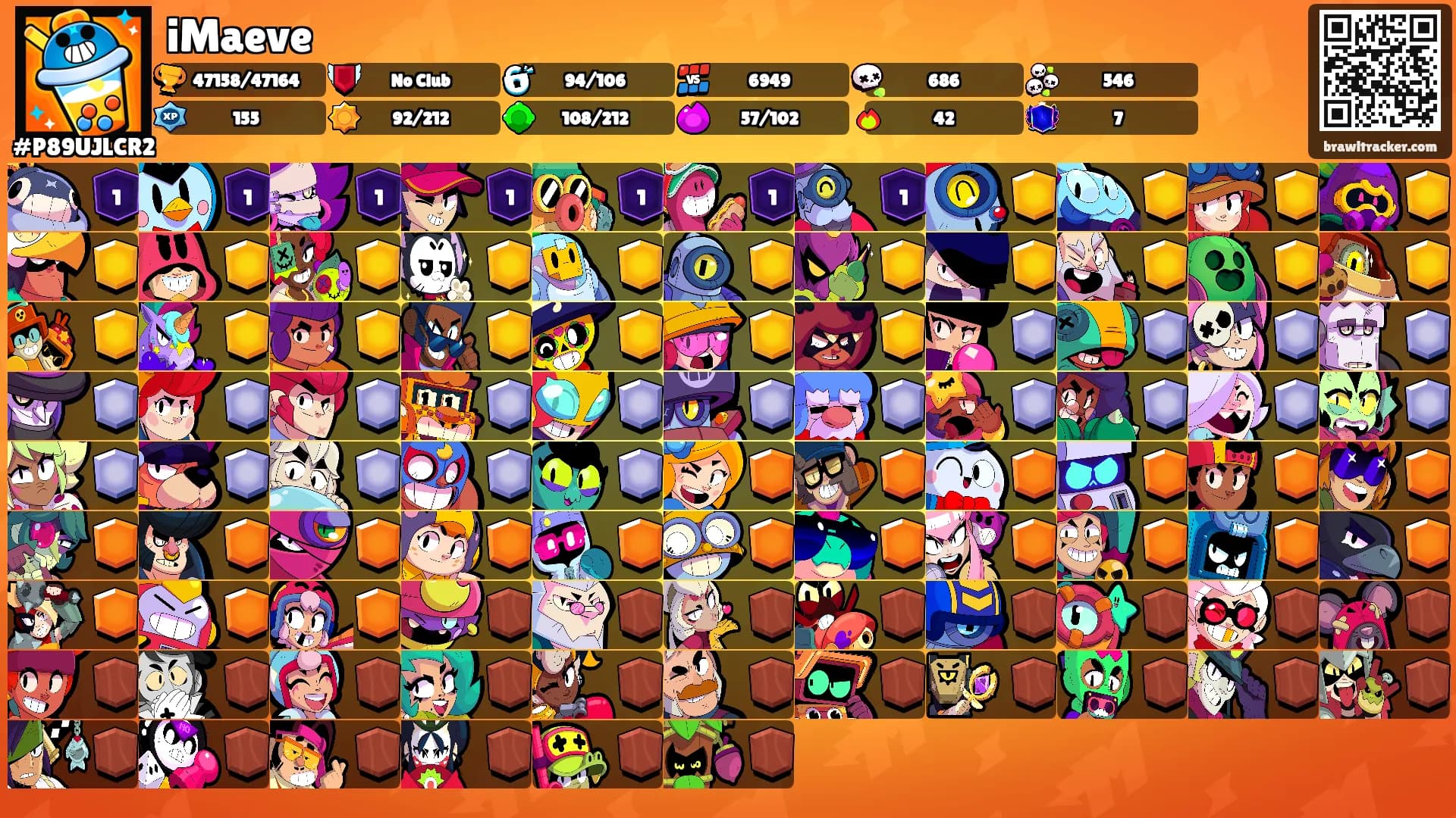 iMaeve's Ranks