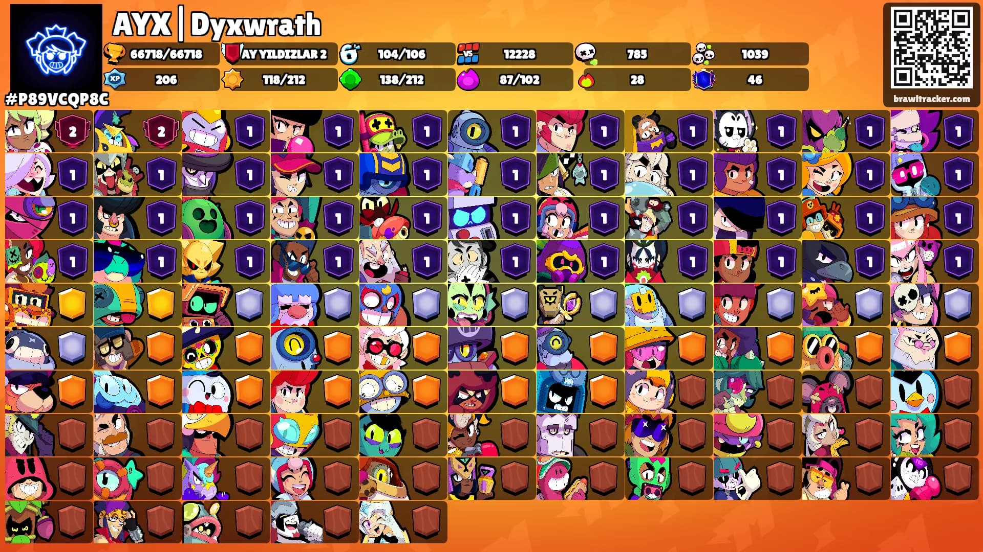 AYX|Dyxwrath's Ranks