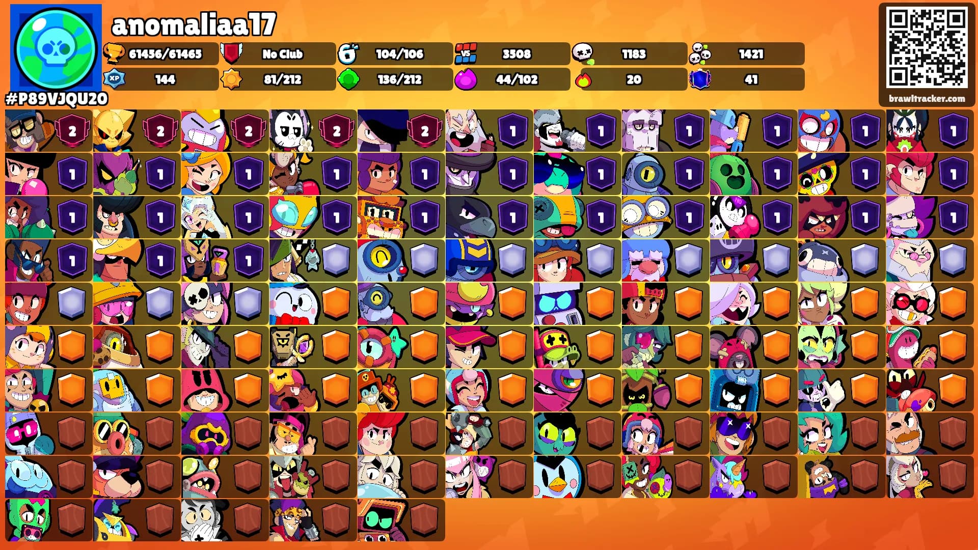 anomaliaa17's Ranks