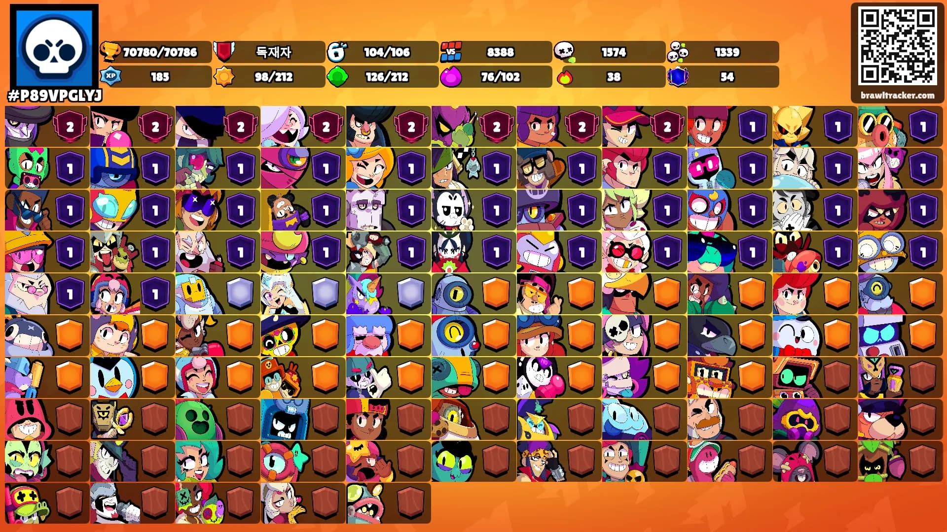 ㅤㅤㅤㅤㅤ's Ranks