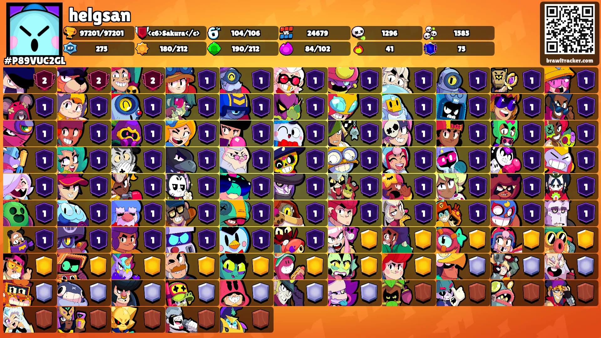 helgsan's Ranks