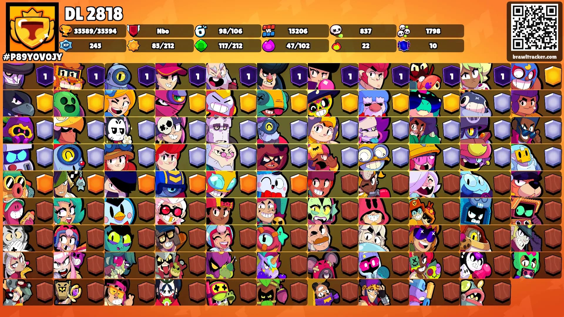 DL 2818's Ranks