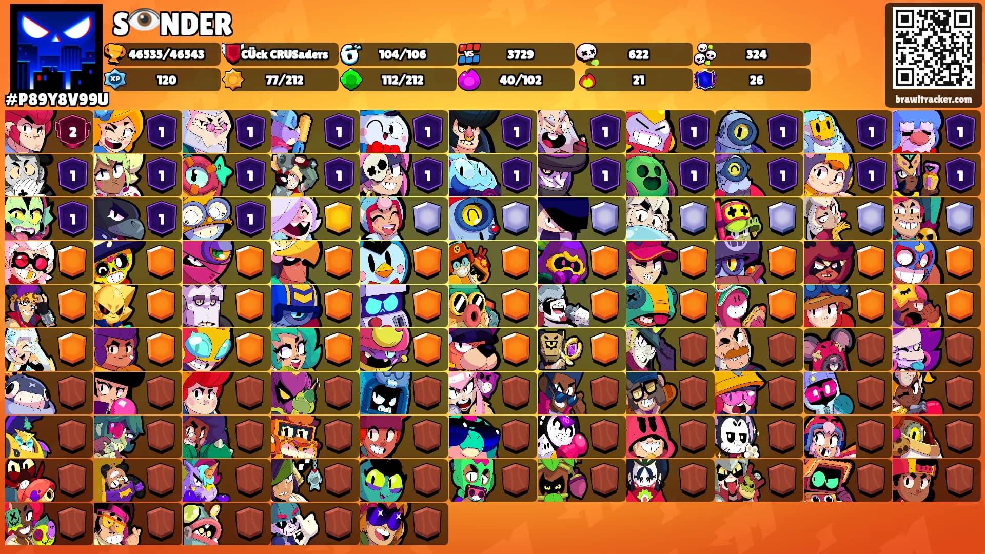 S👁️NDER's Ranks