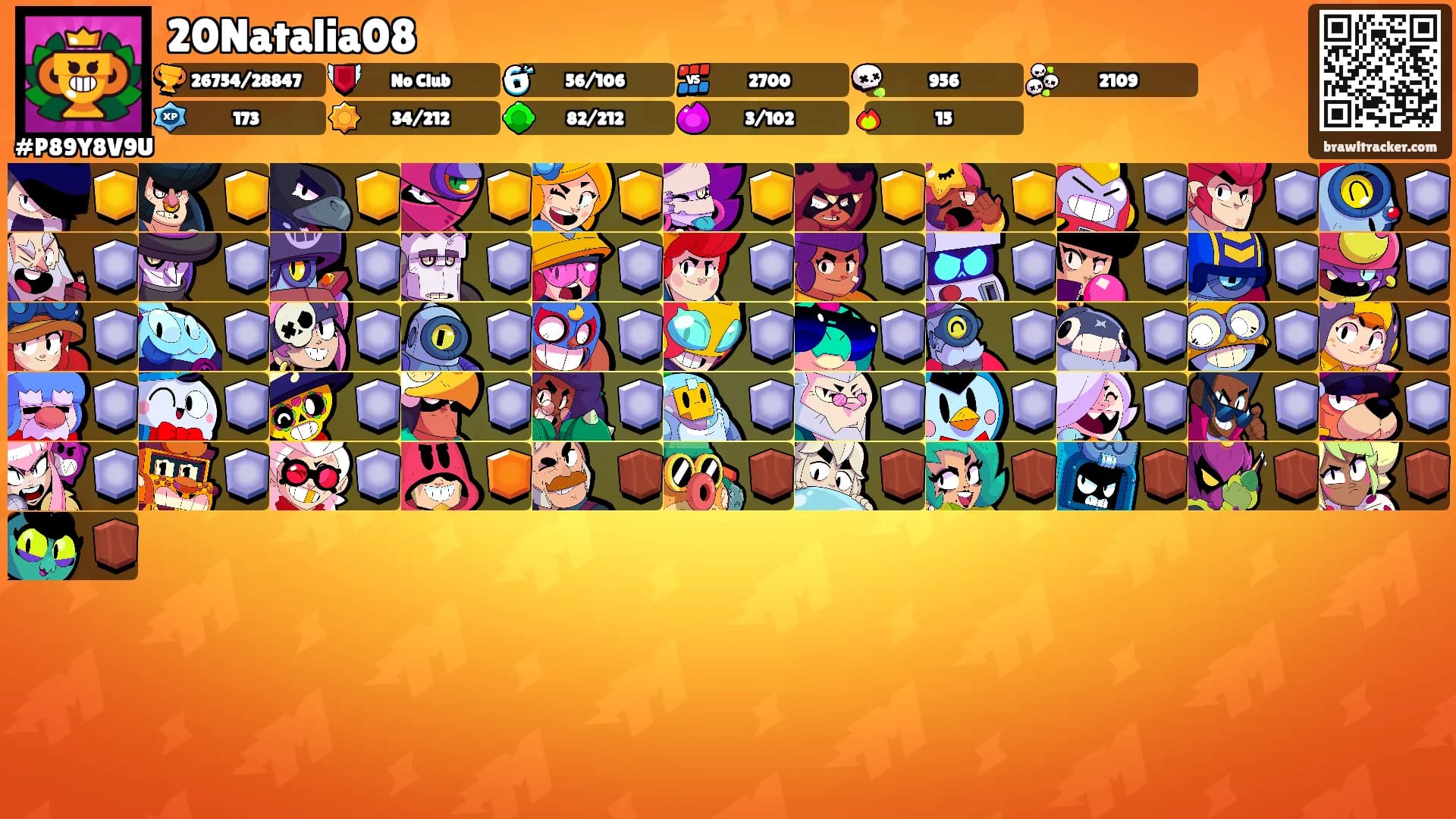 20Natalia08's Ranks