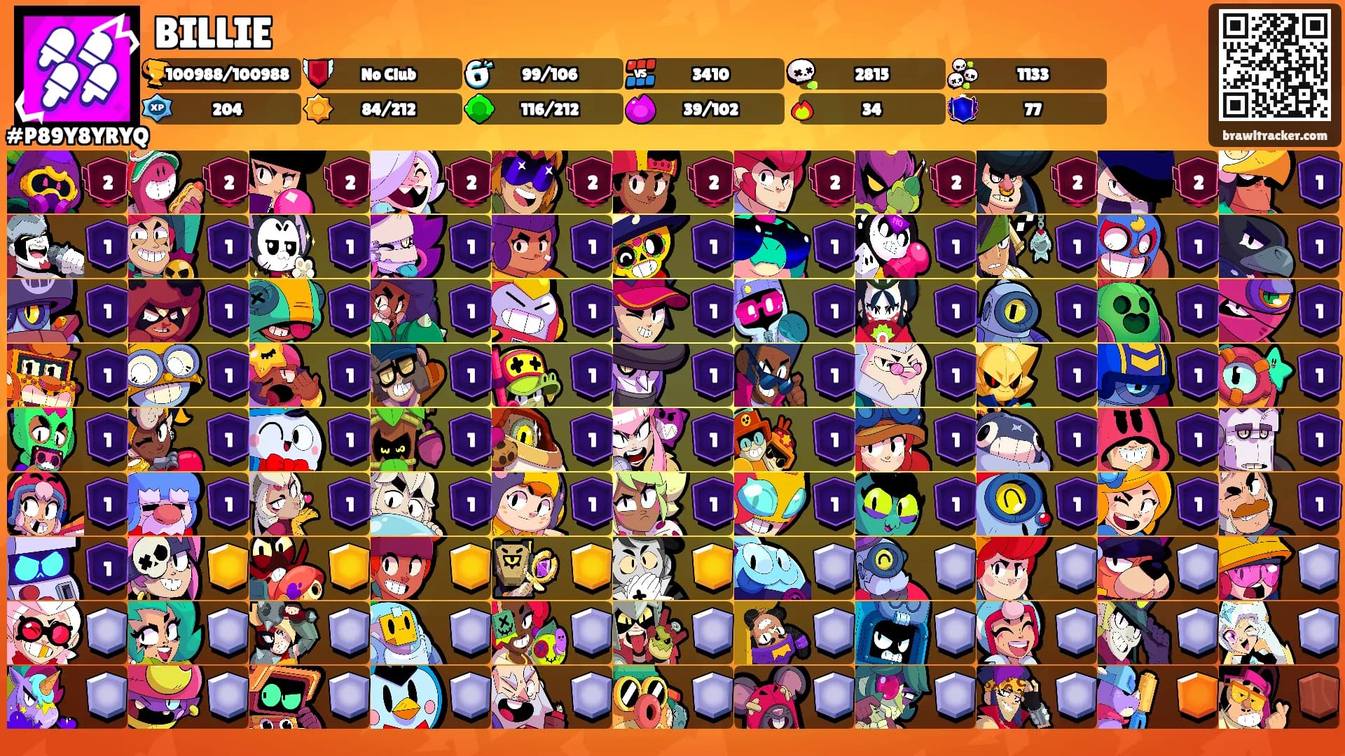 BILLIE's Ranks