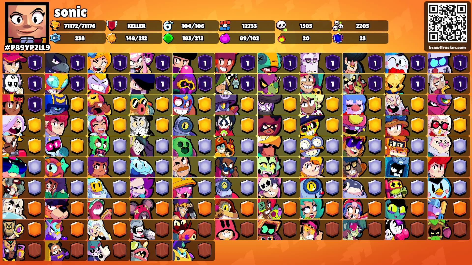 sonic's Ranks