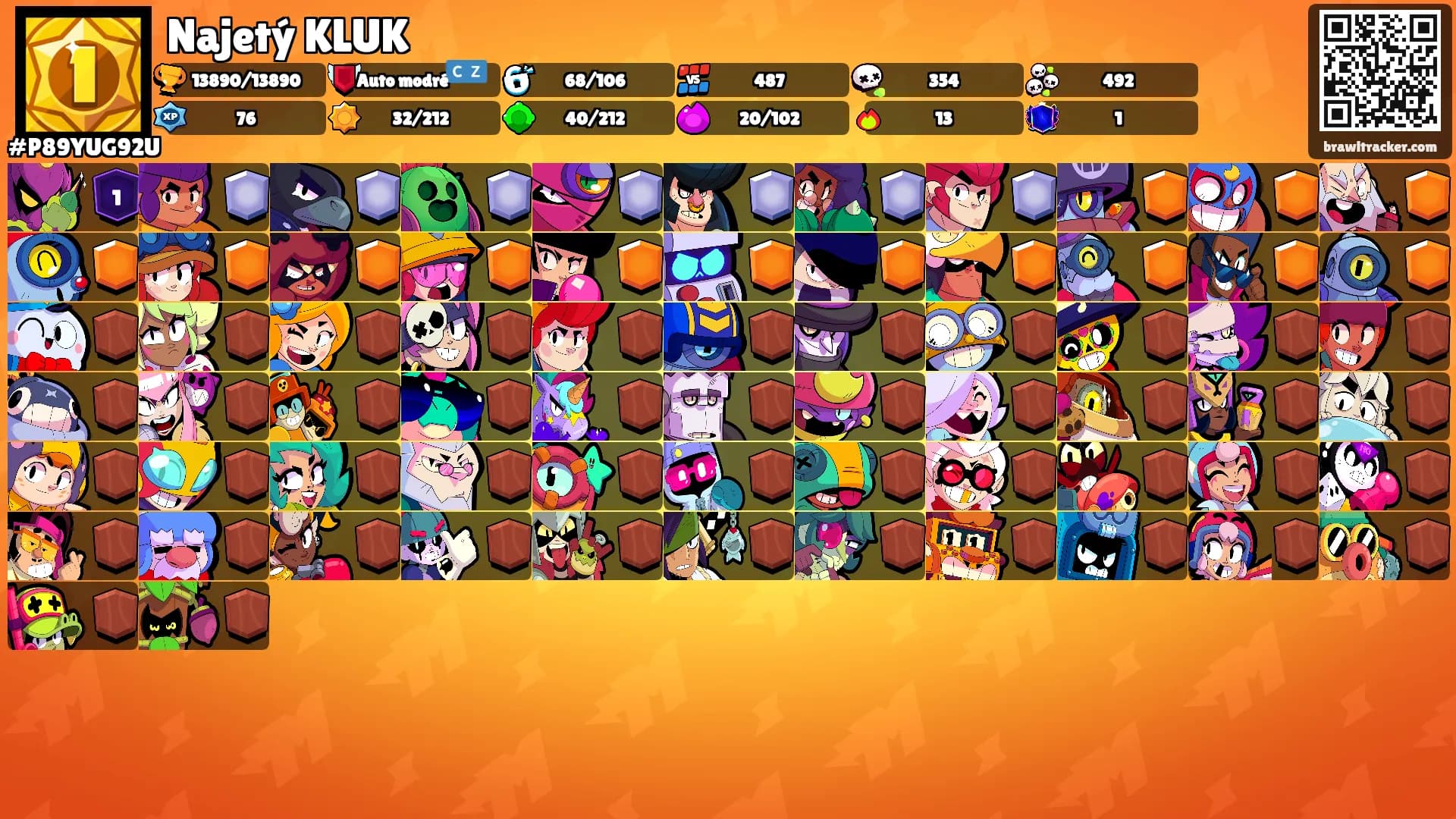 Najetý KLUK's Ranks