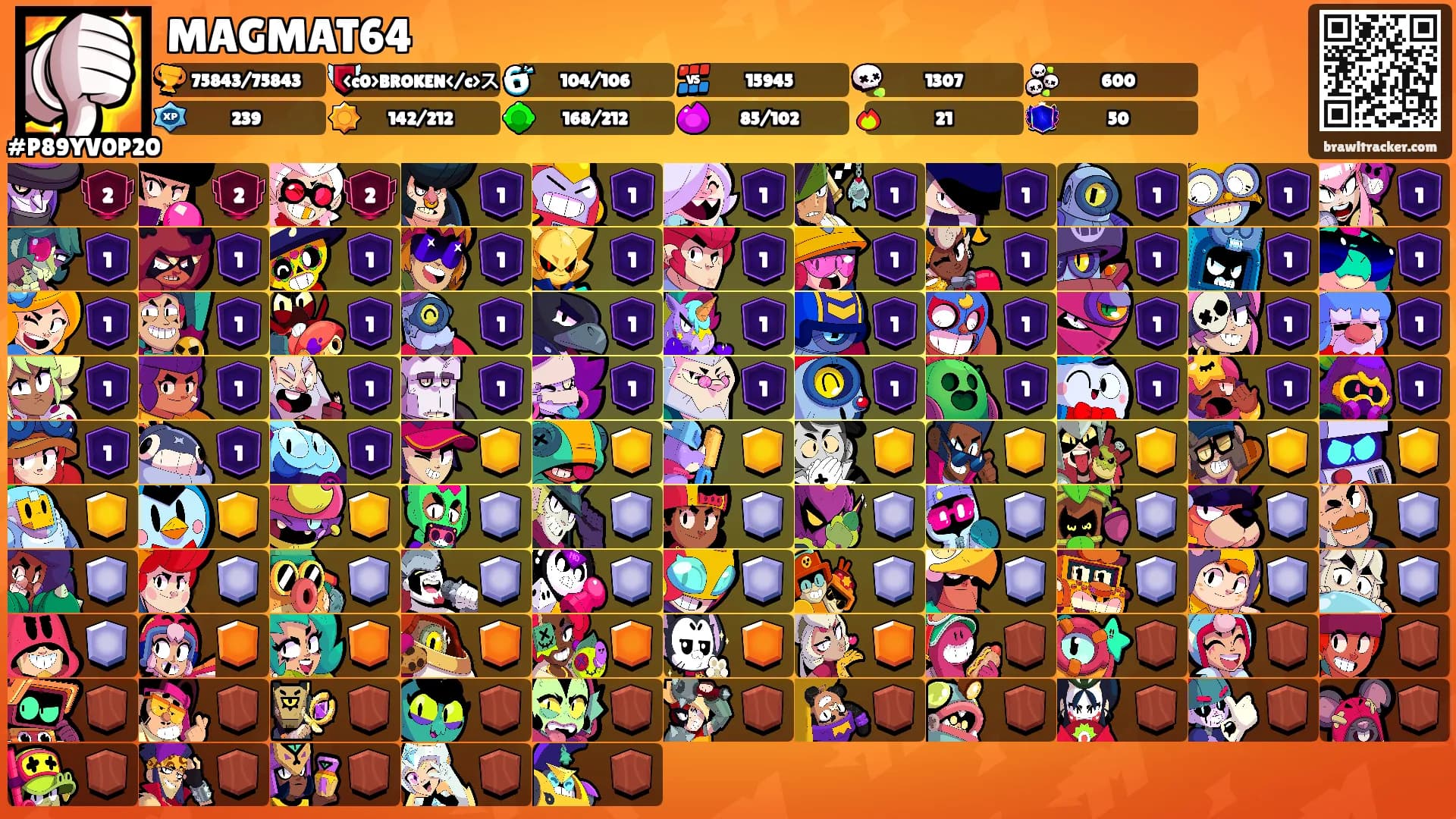 MAGMAT64's Ranks