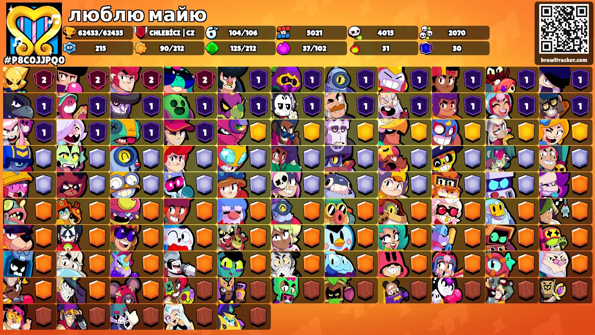 люблю майю's Ranks