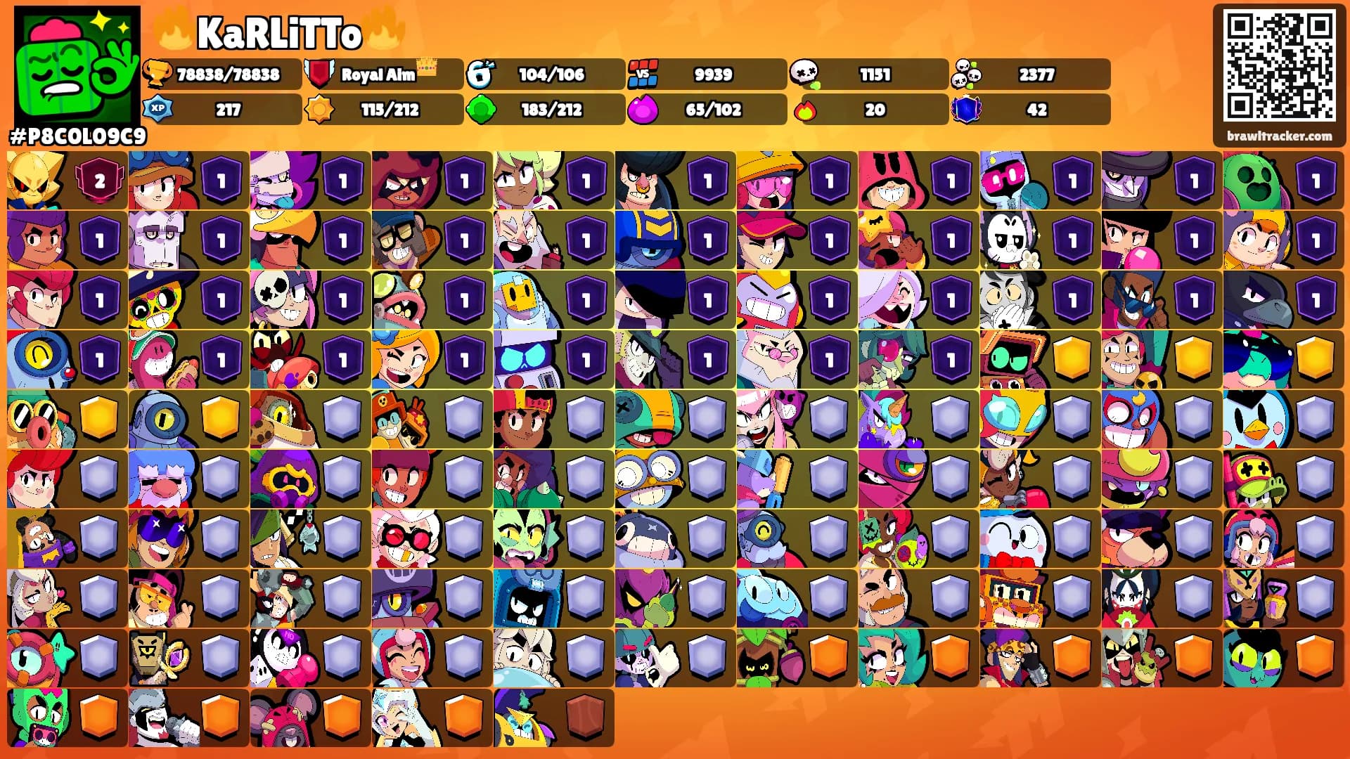 🔥KaRLiTTo🔥's Ranks