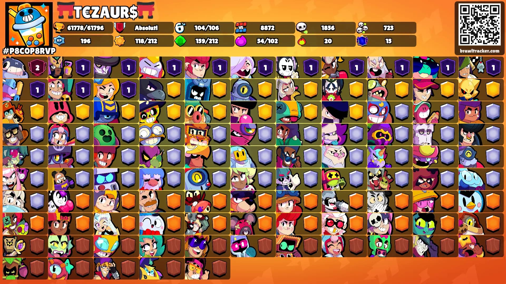 ⛩️T€ZAUR$⛩️'s Ranks