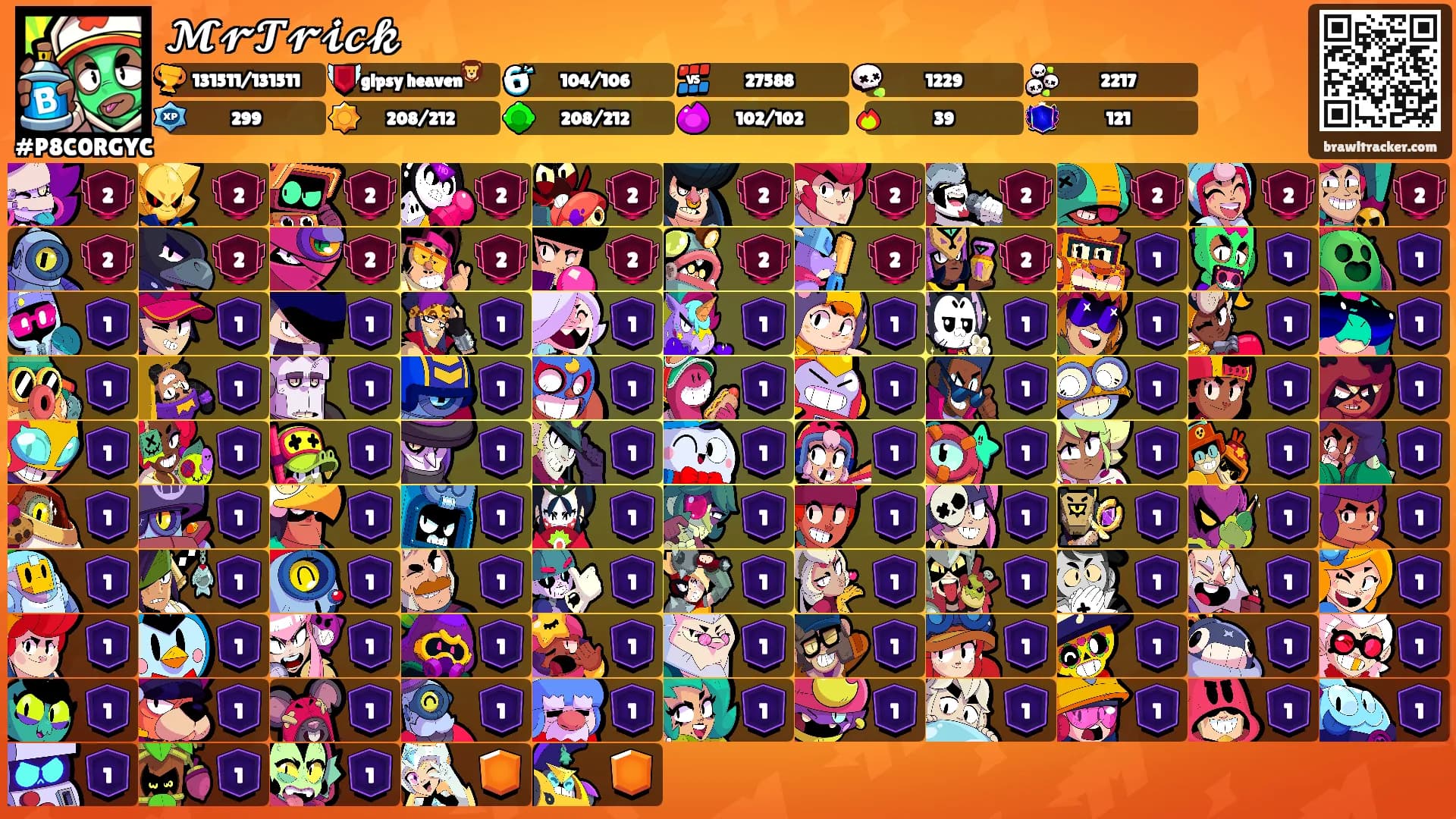 𝓜𝓻𝓣𝓻𝓲𝓬𝓴's Ranks