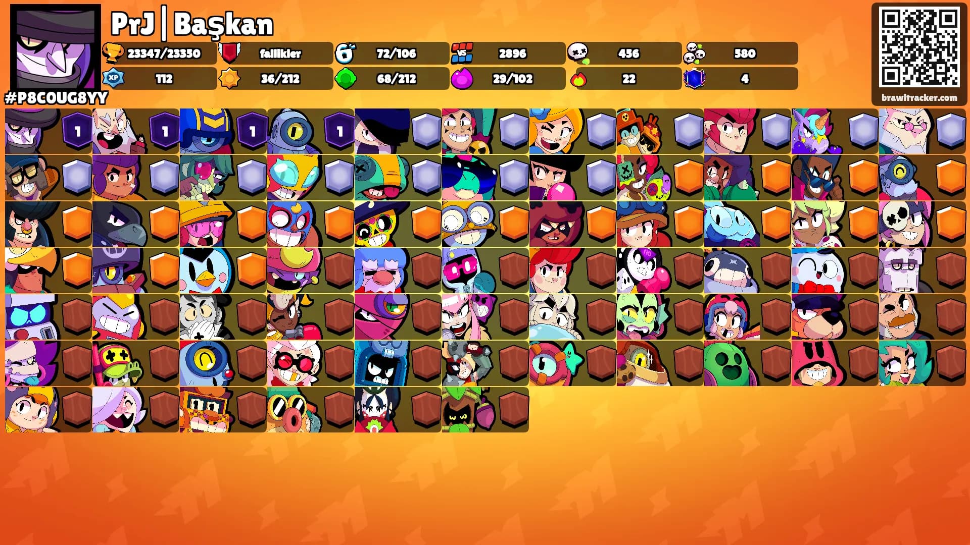 PrJ|Başkan's Ranks